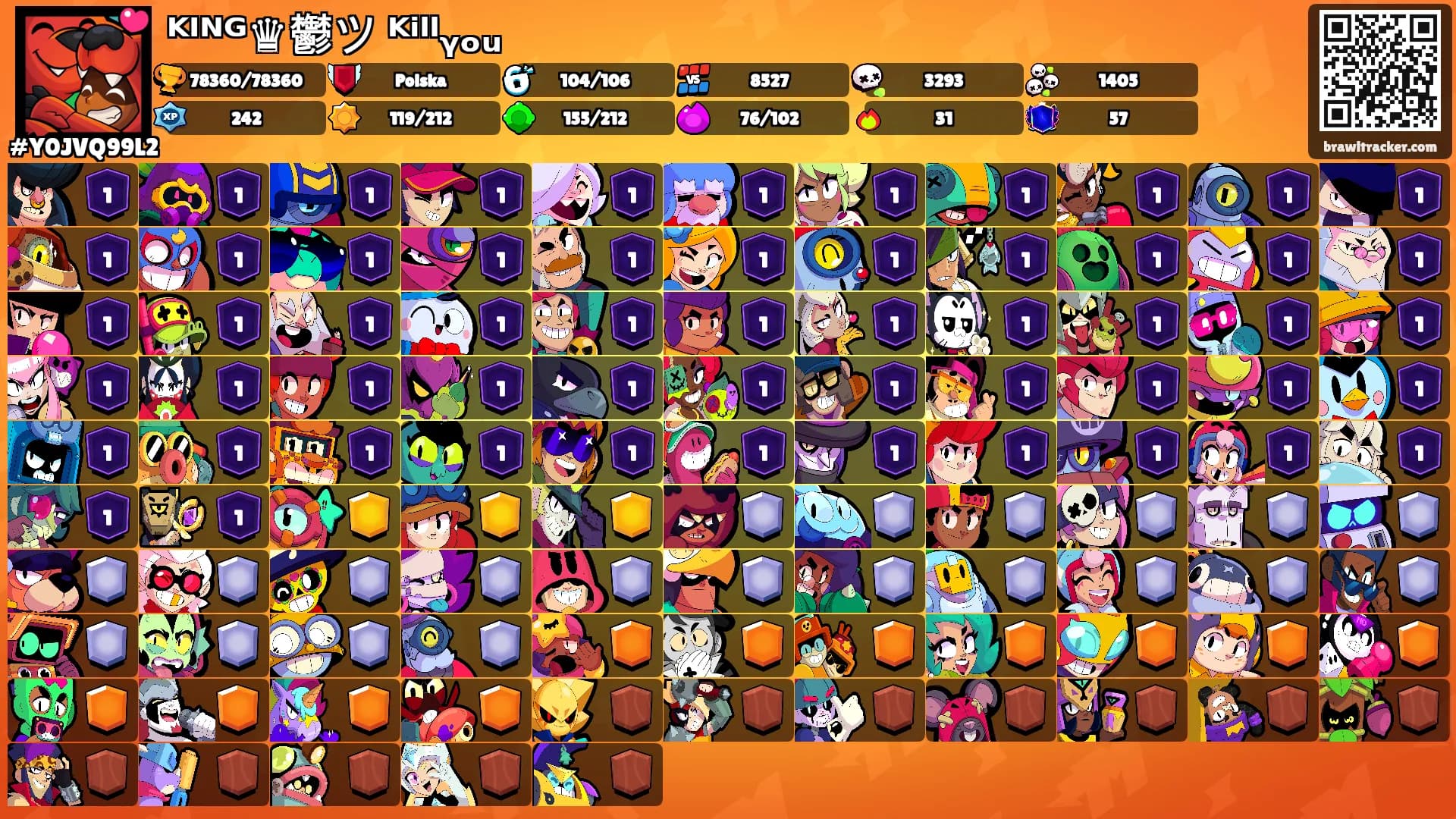 ᴷᴵᴺᴳ♛鬱ツ ᴷⁱˡˡᵧₒᵤ's Ranks