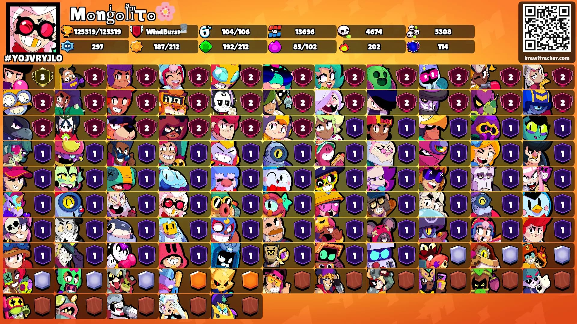 ⛩M๏ngͥ๏lͣiͫτ๏🌸's Ranks