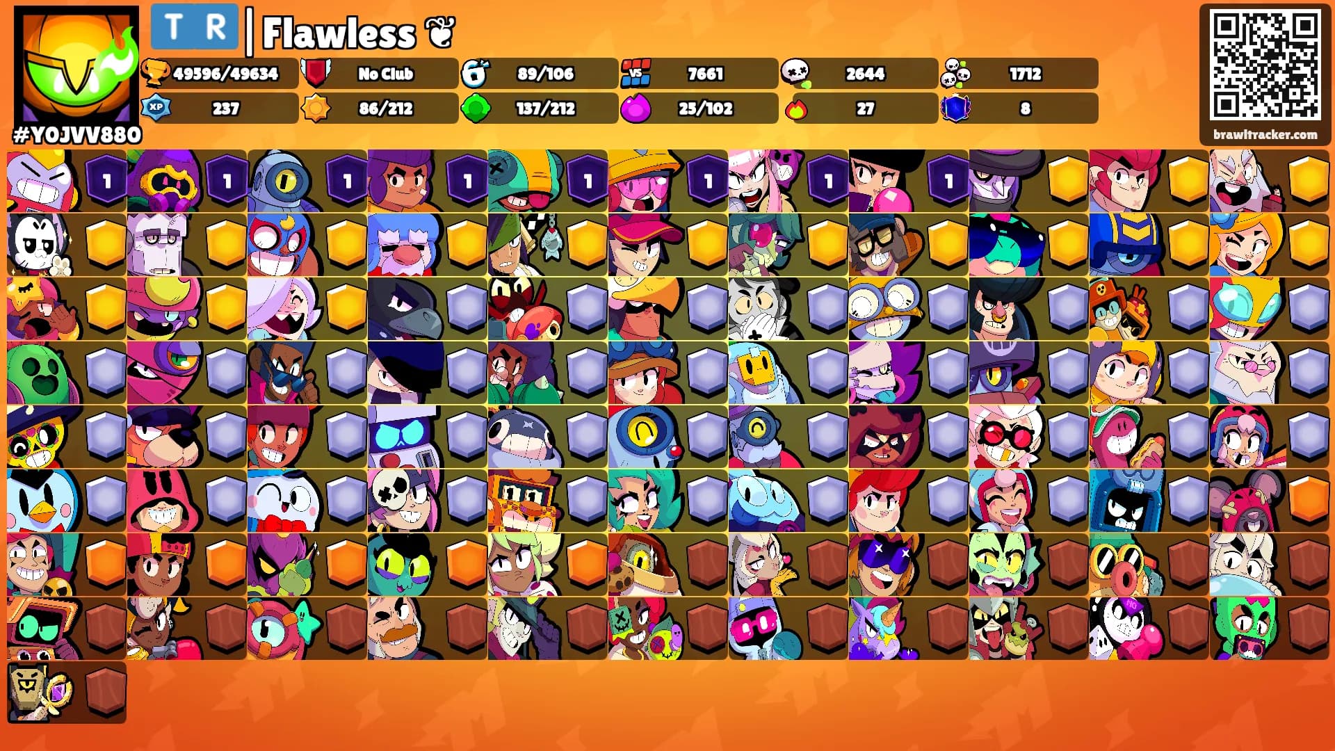 🇹🇷|Flawless ❦'s Ranks