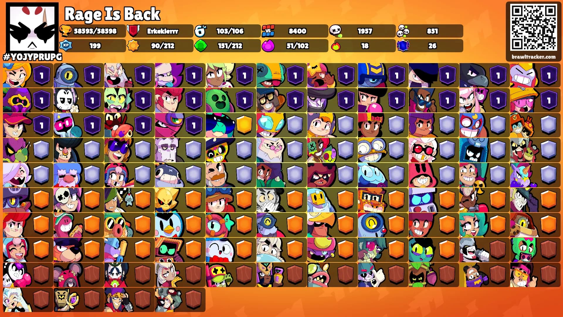 Rage Is Back's Ranks