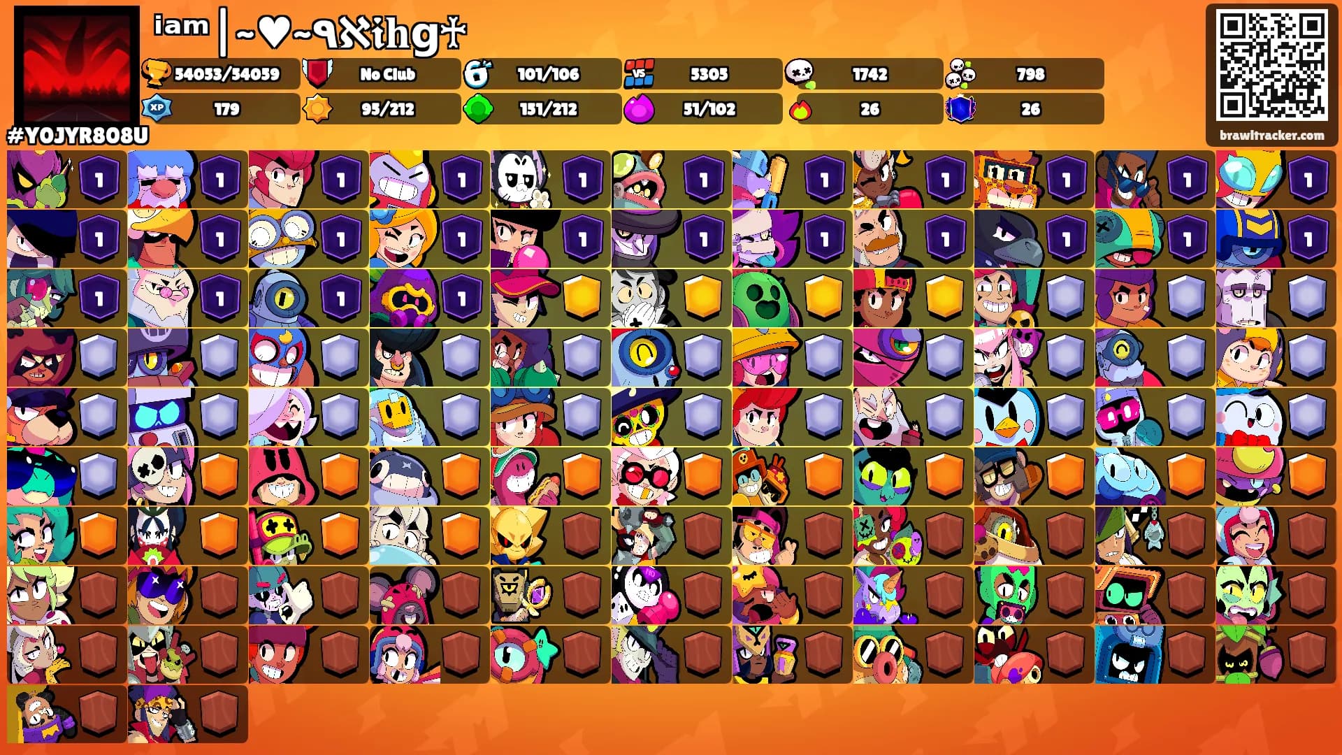 ⁱᵃᵐ|~♥~٩ℵ𝖎𝐡ց♰'s Ranks