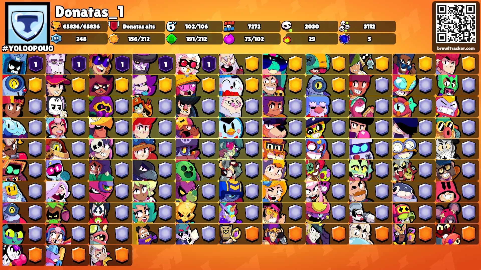 Donatas_1's Ranks