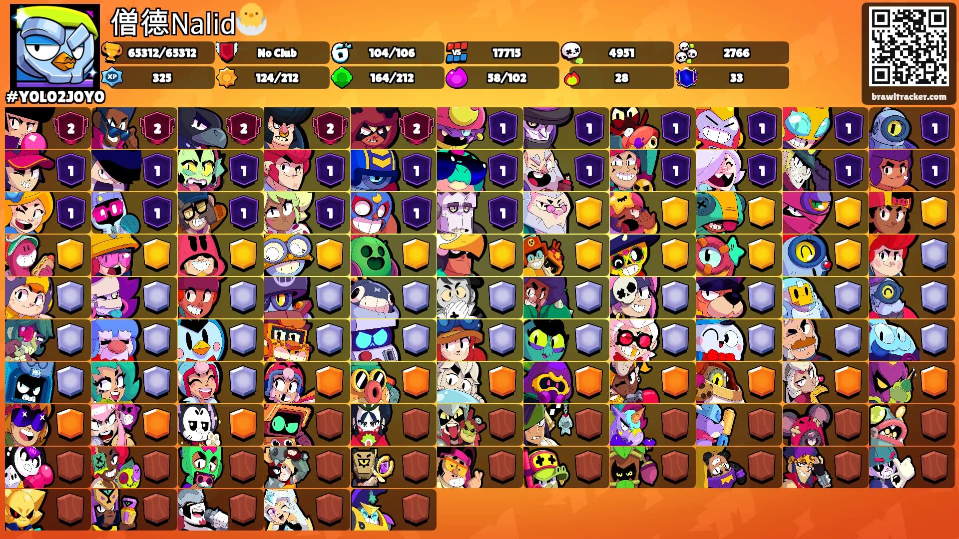 僧德𝖭𝖺𝗅𝗂𝖽🐣's Ranks