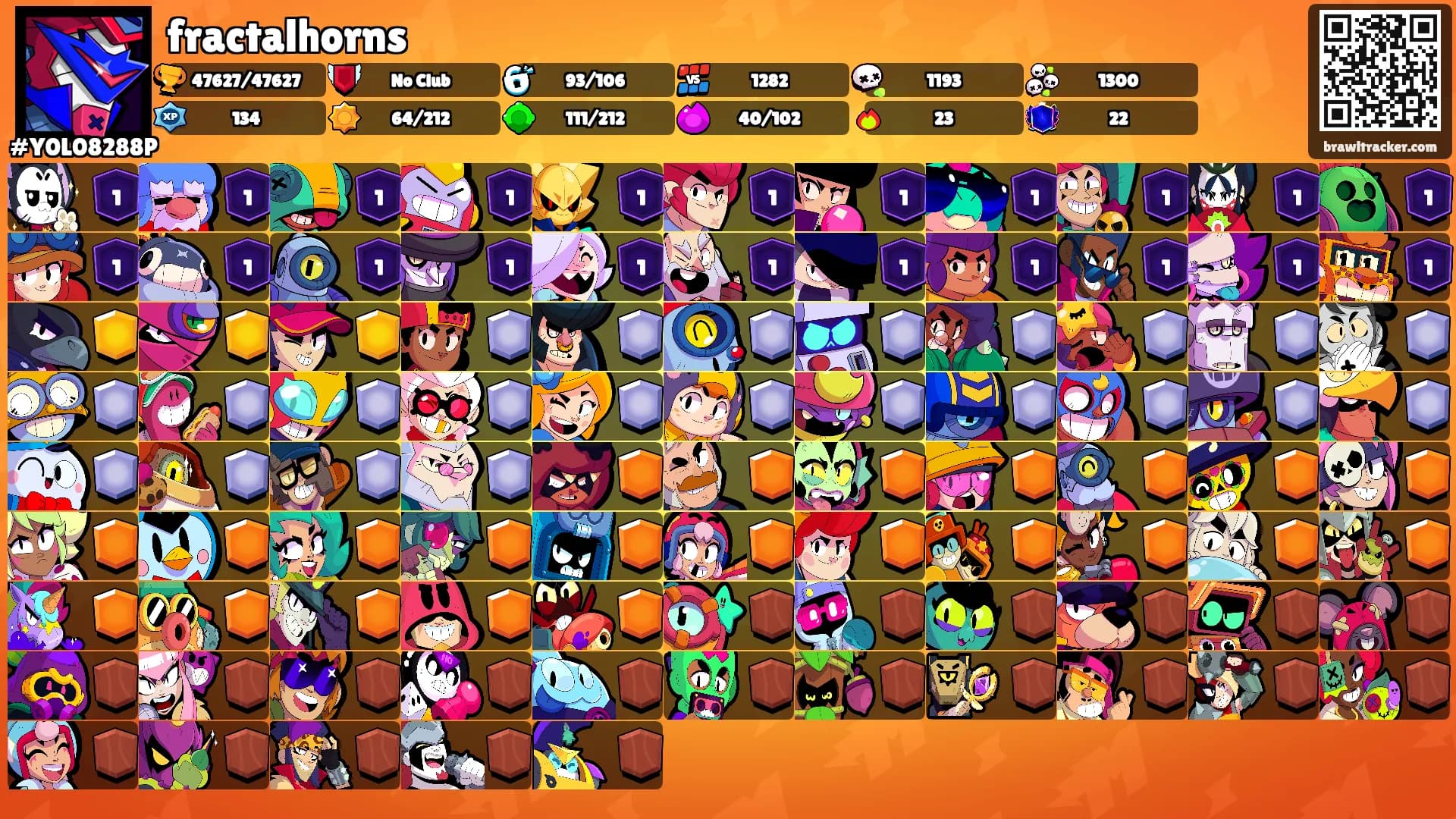 fractalhorns's Ranks