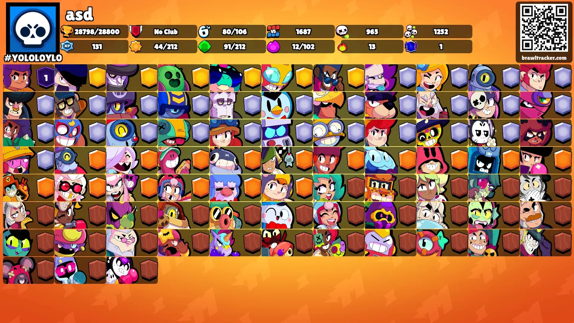 asd's Ranks