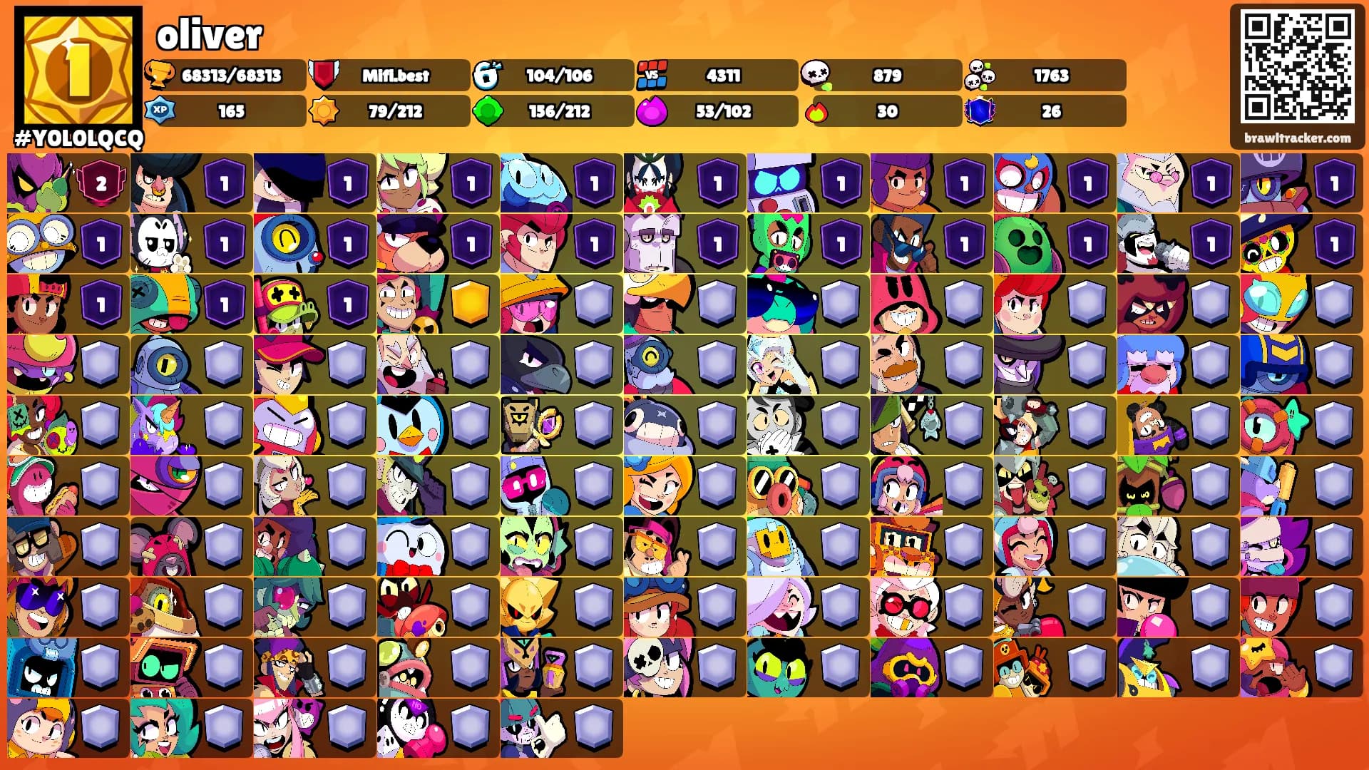 oliver's Ranks