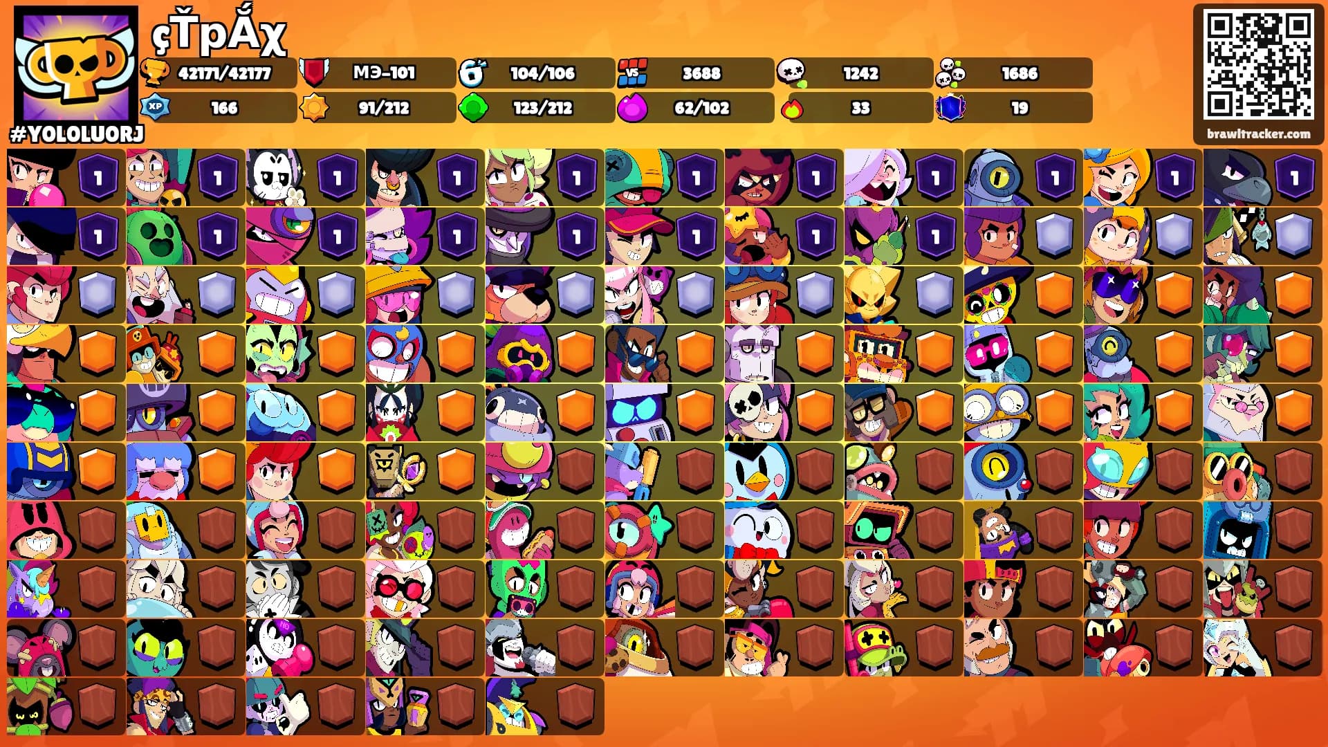 çŤрẮχ's Ranks