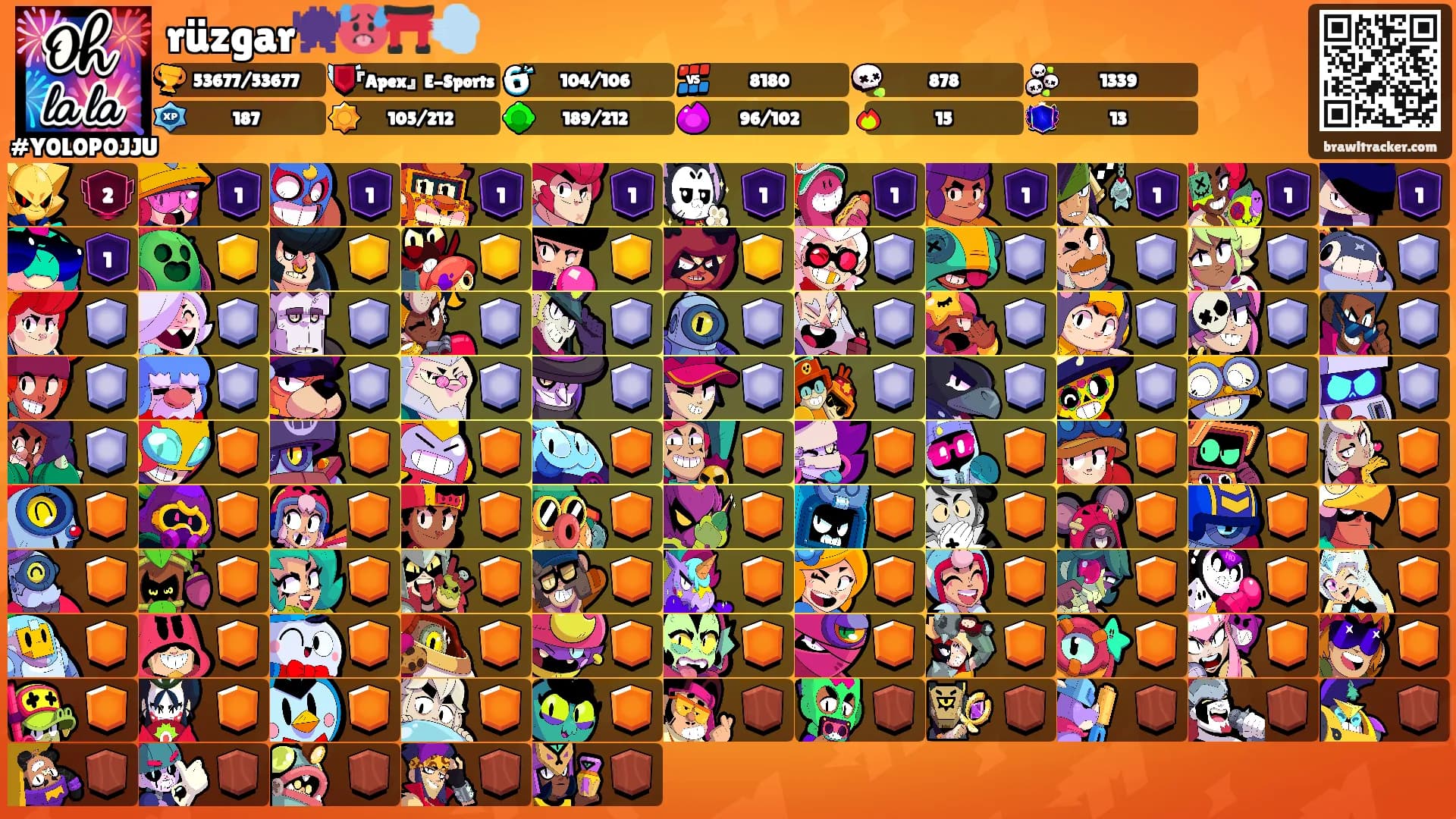 rüzgar👾🥵⛩️💨's Ranks