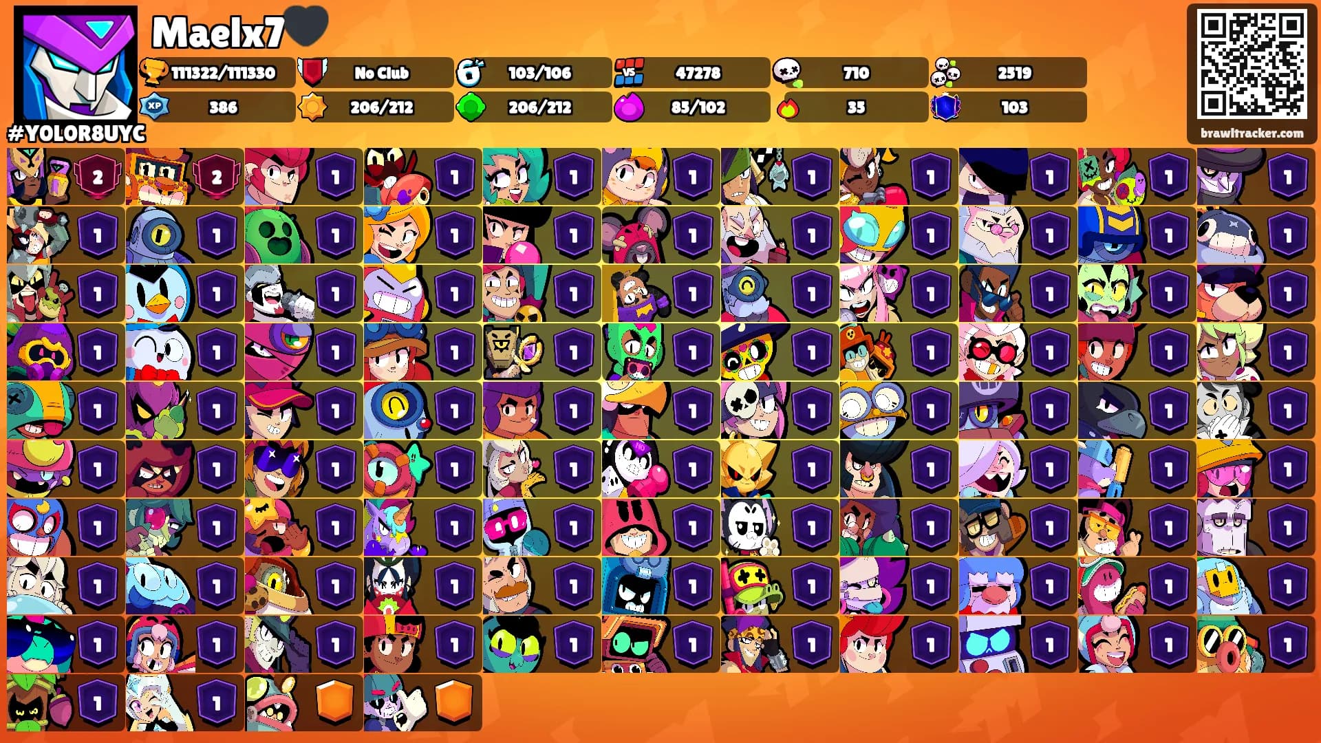 Maelx7🖤's Ranks