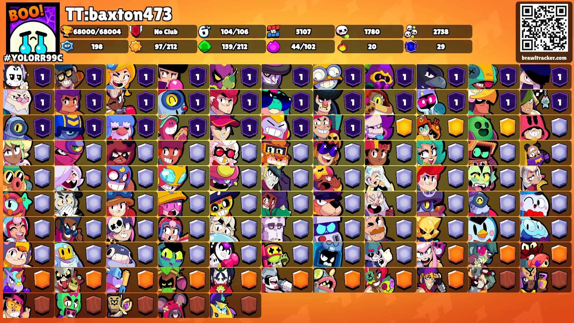 TT:baxton473's Ranks