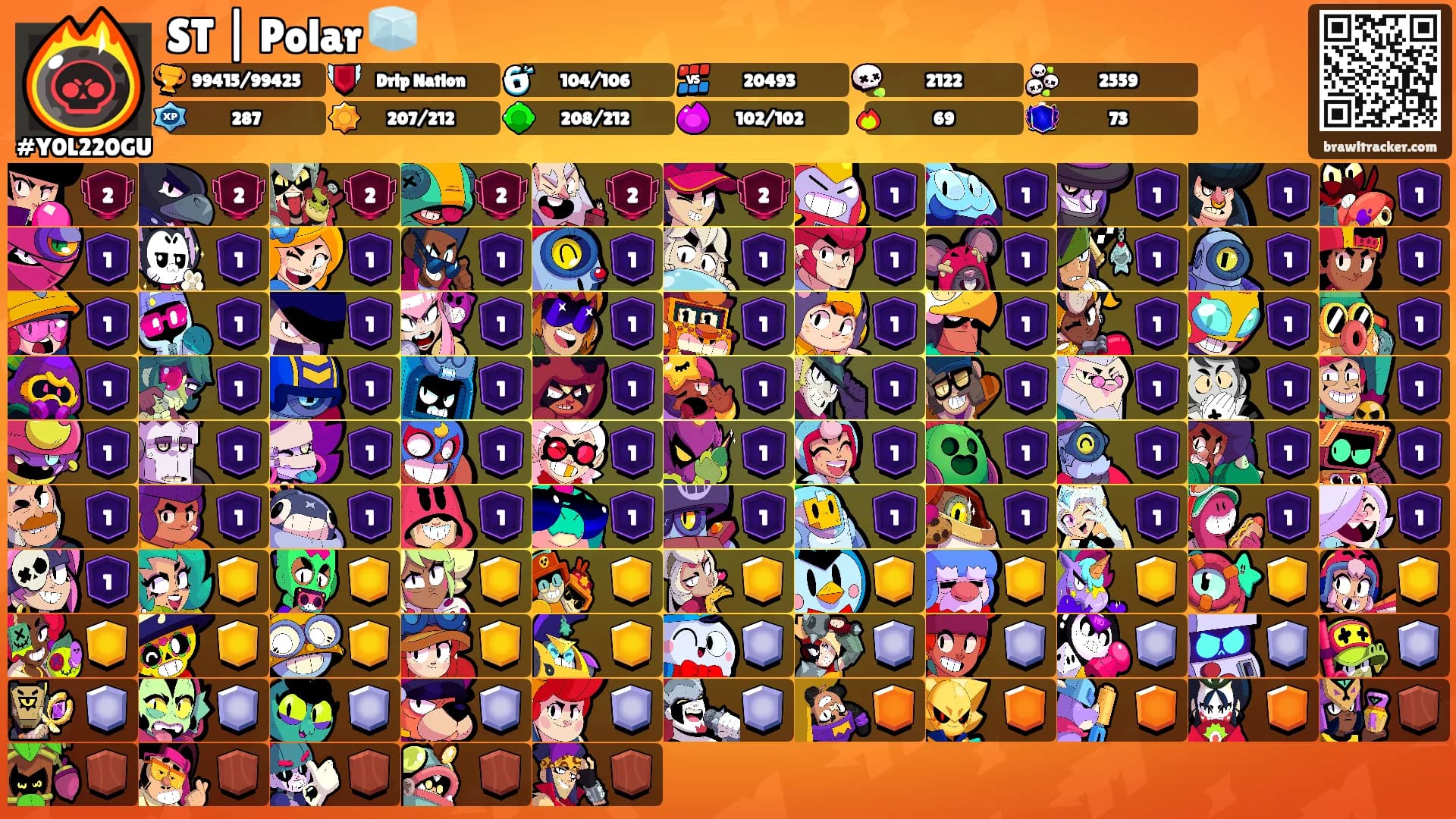 ST | Polar 🧊's Ranks