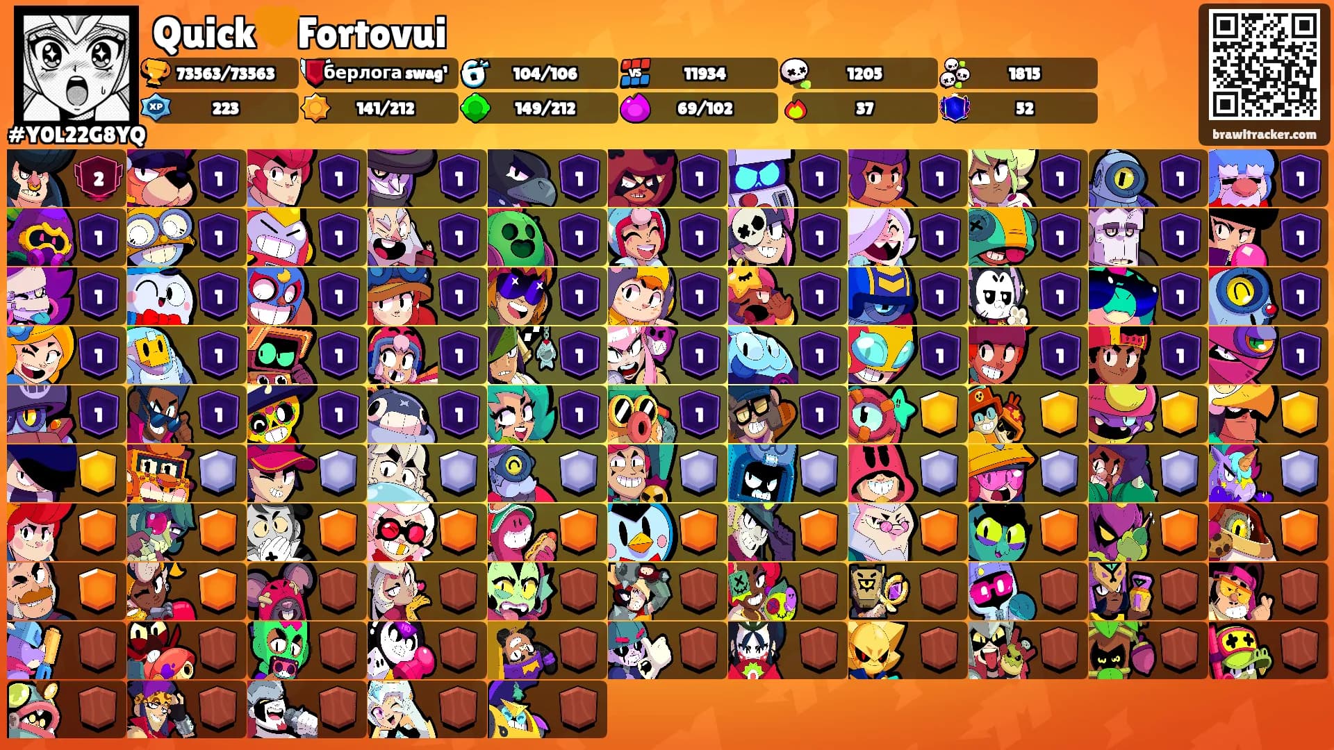 Quick🧡Fortovui's Ranks