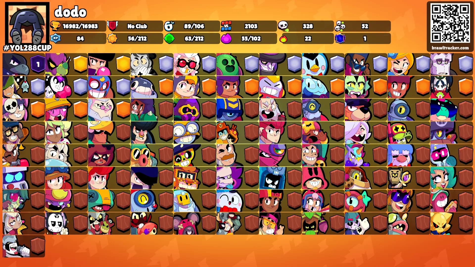 dodo's Ranks