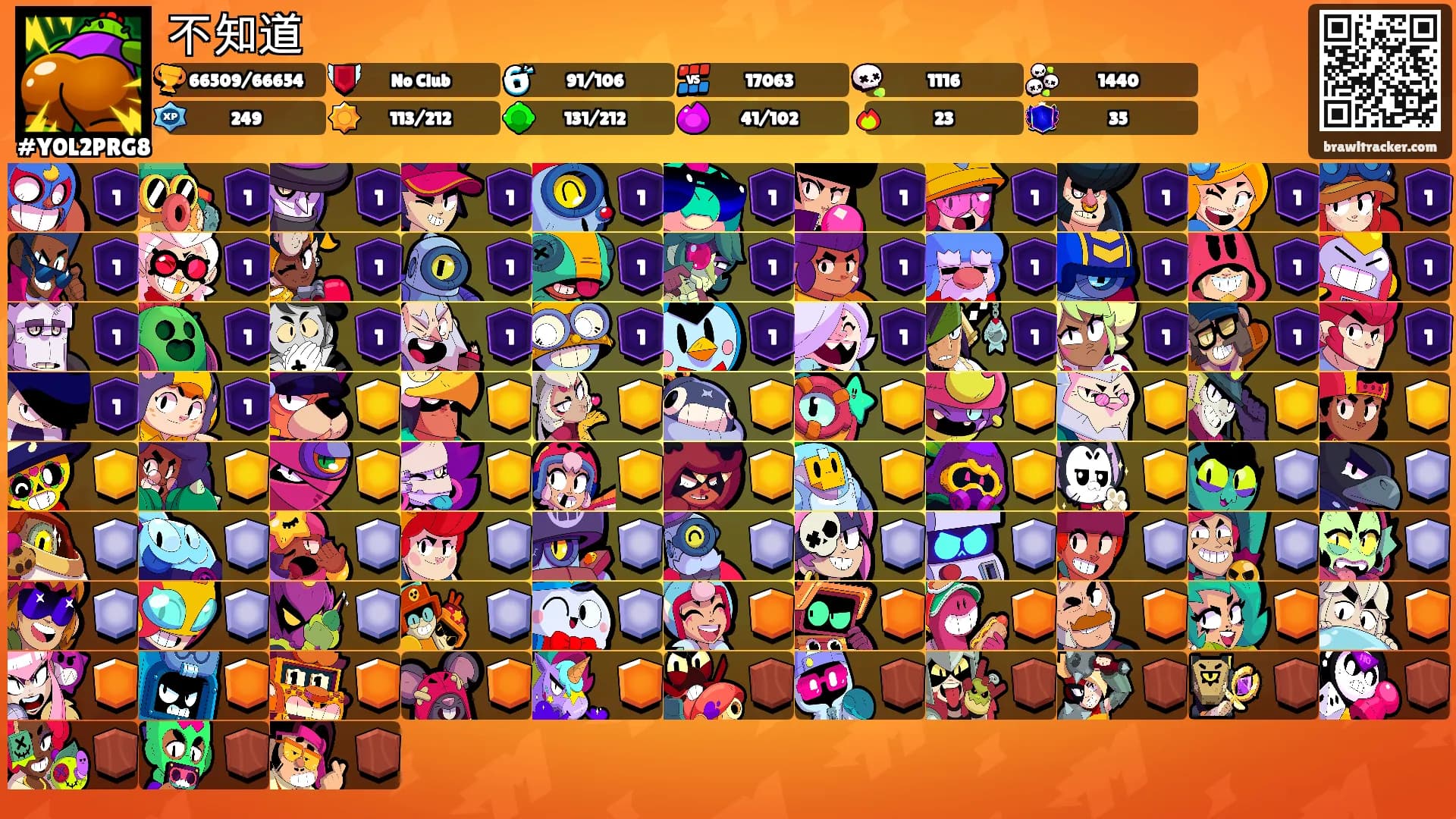 不知道's Ranks