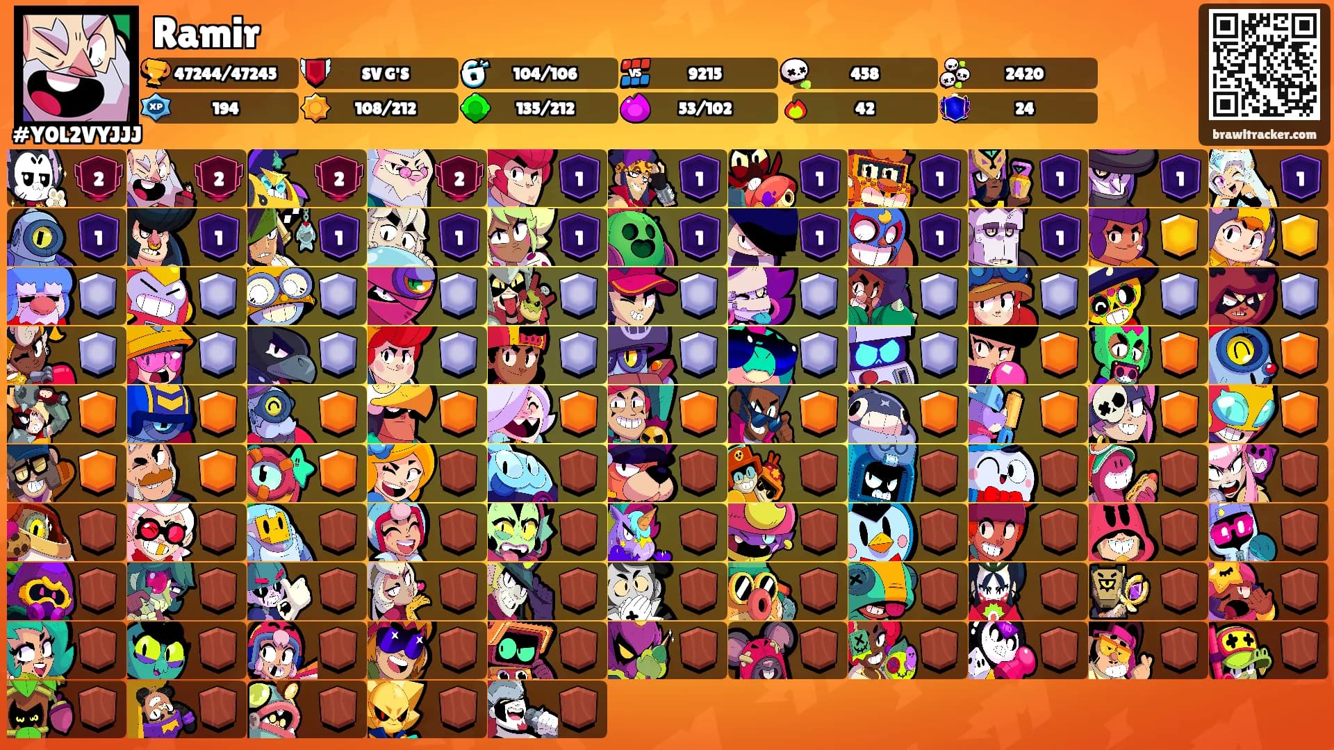 Ramir's Ranks
