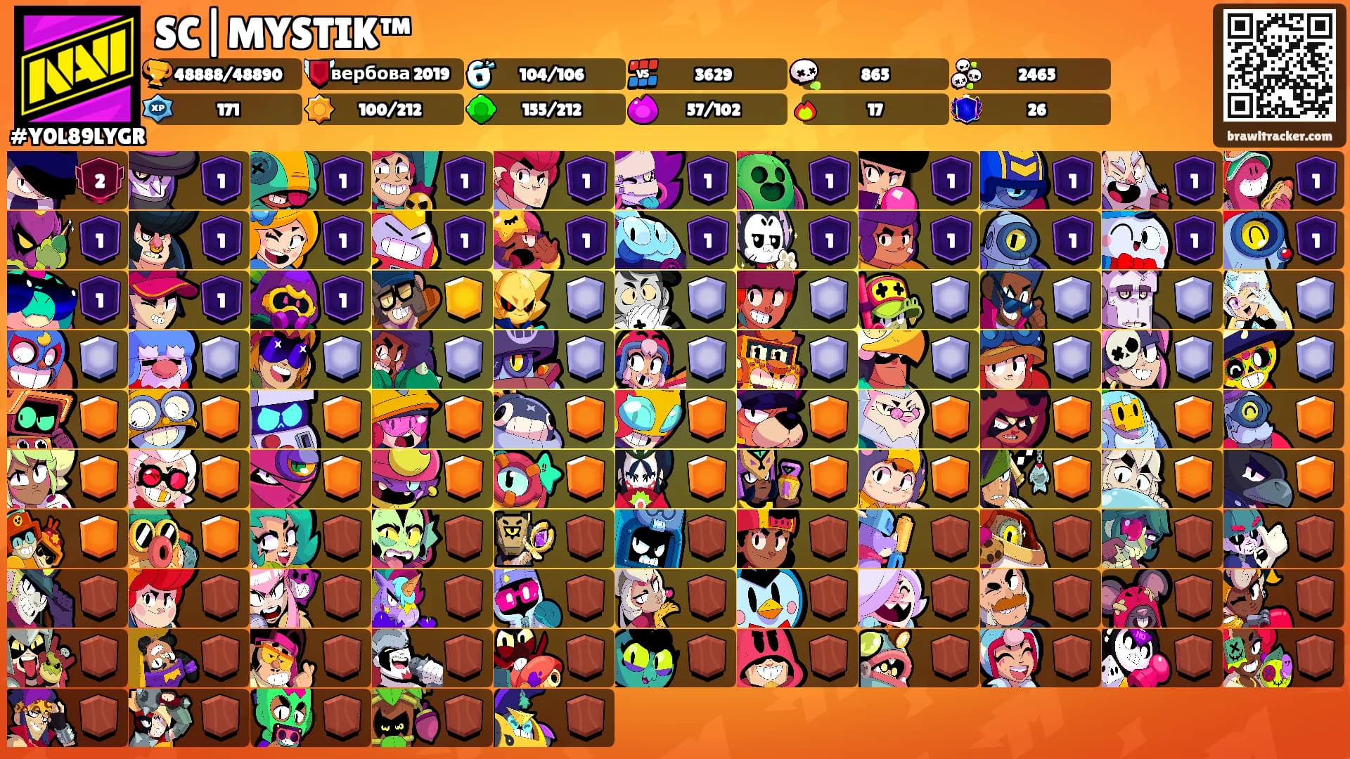 SC|MYSTIK™'s Ranks