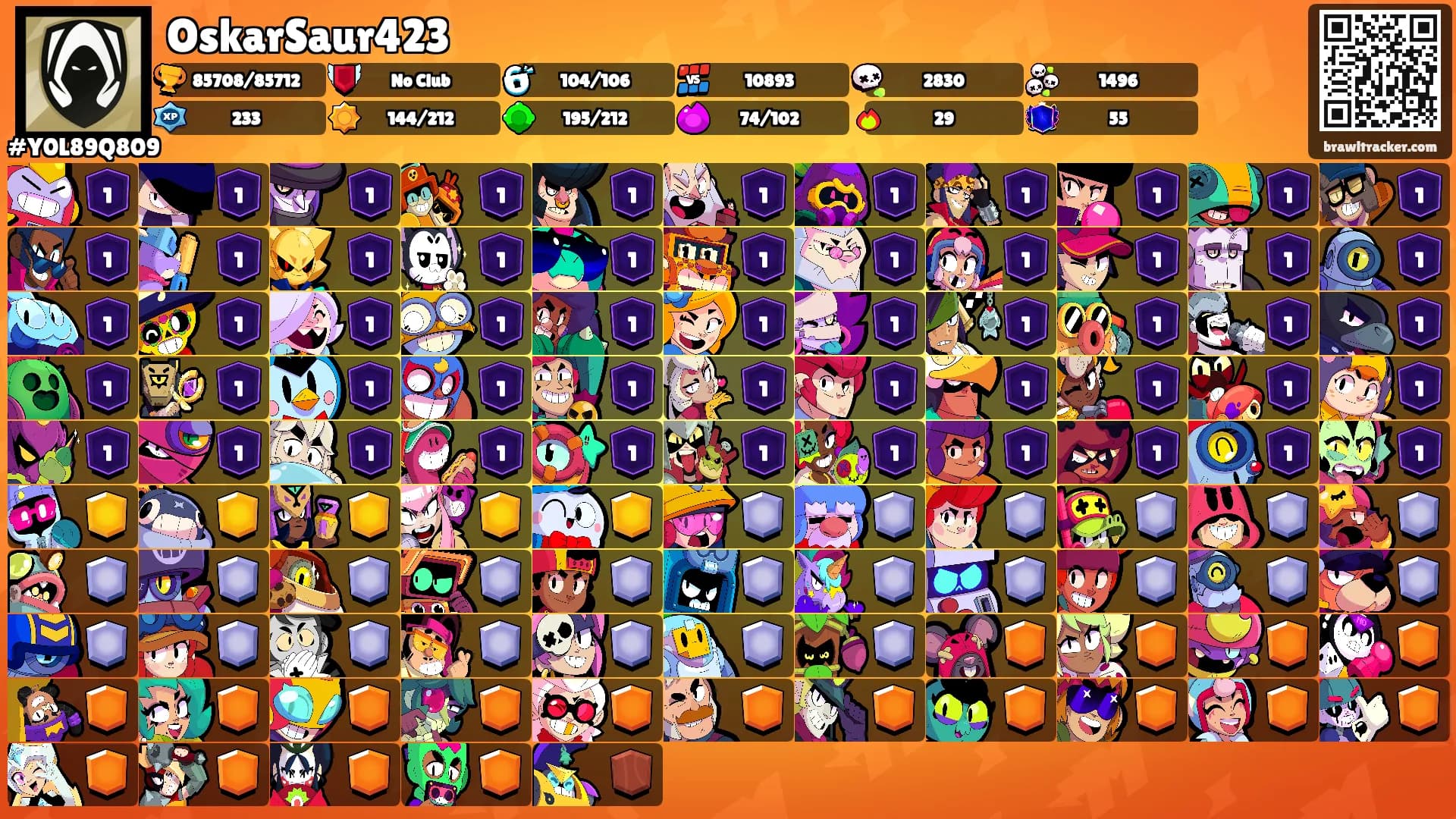 OskarSaur423's Ranks