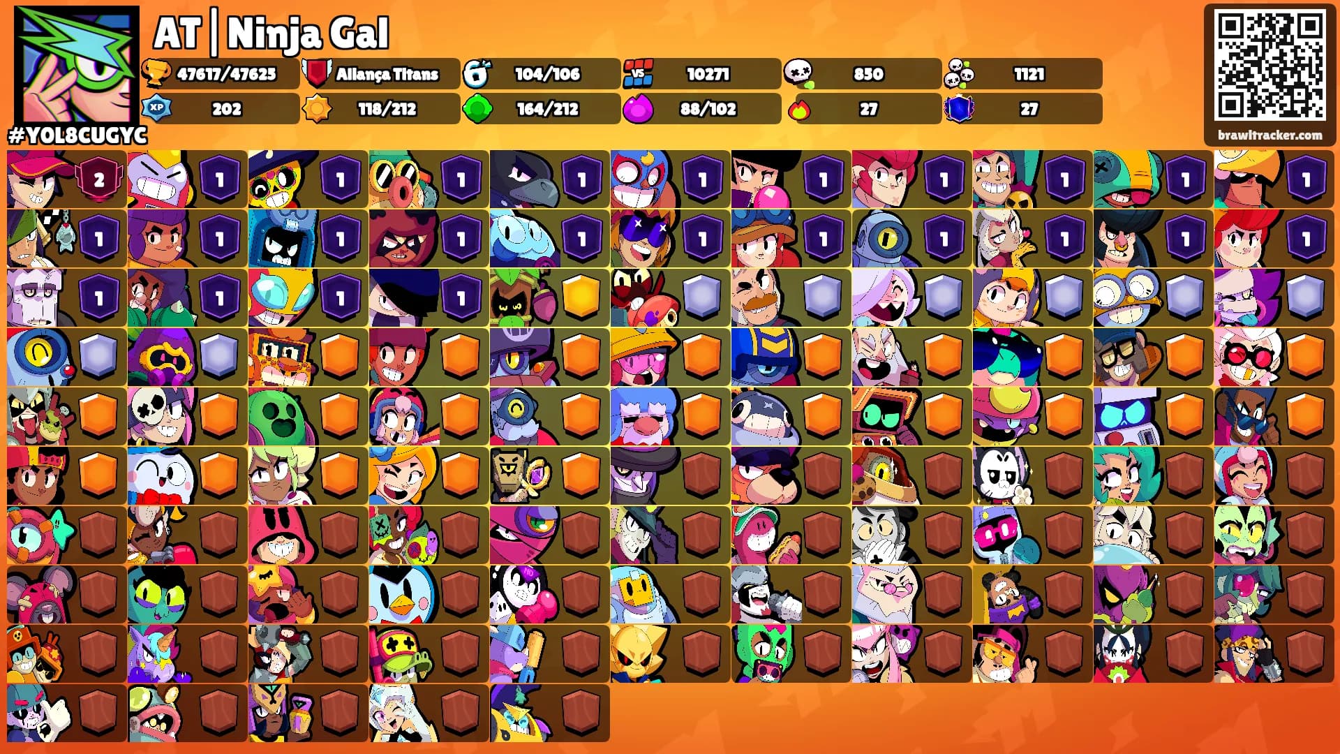 AT|Ninja Gal's Ranks