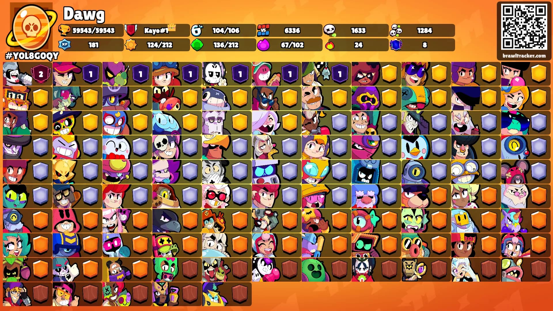 Dawg's Ranks