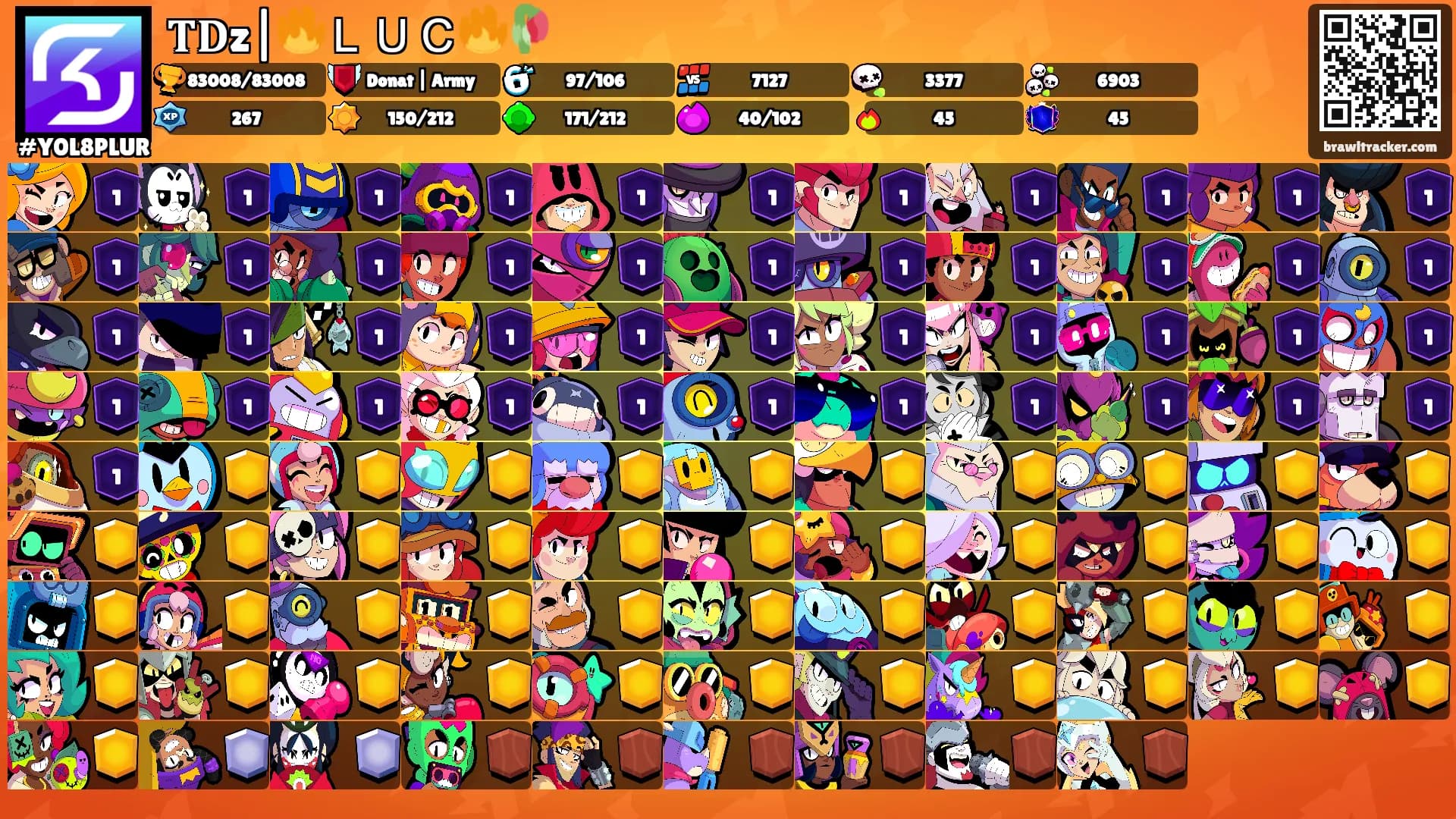 𝐓𝐃z|🔥ＬＵＣ🔥🥀's Ranks