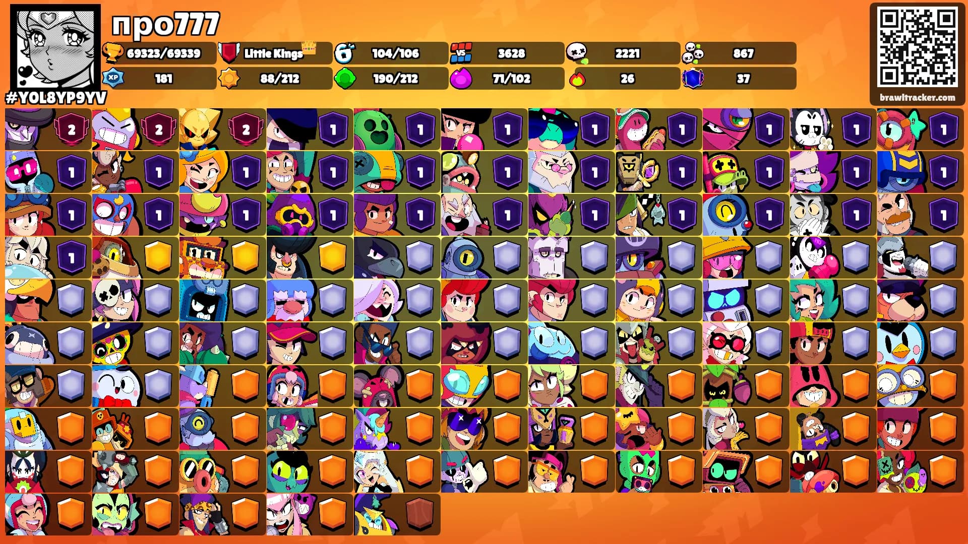 про777's Ranks