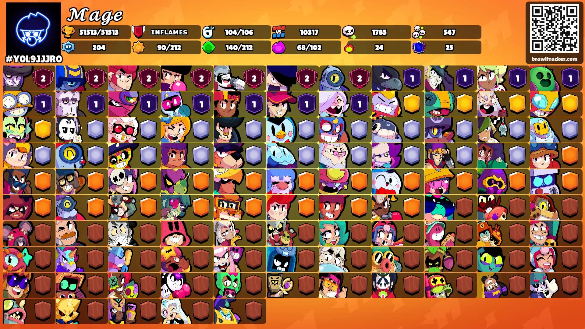 𝓜𝓪𝓰𝓮's Ranks