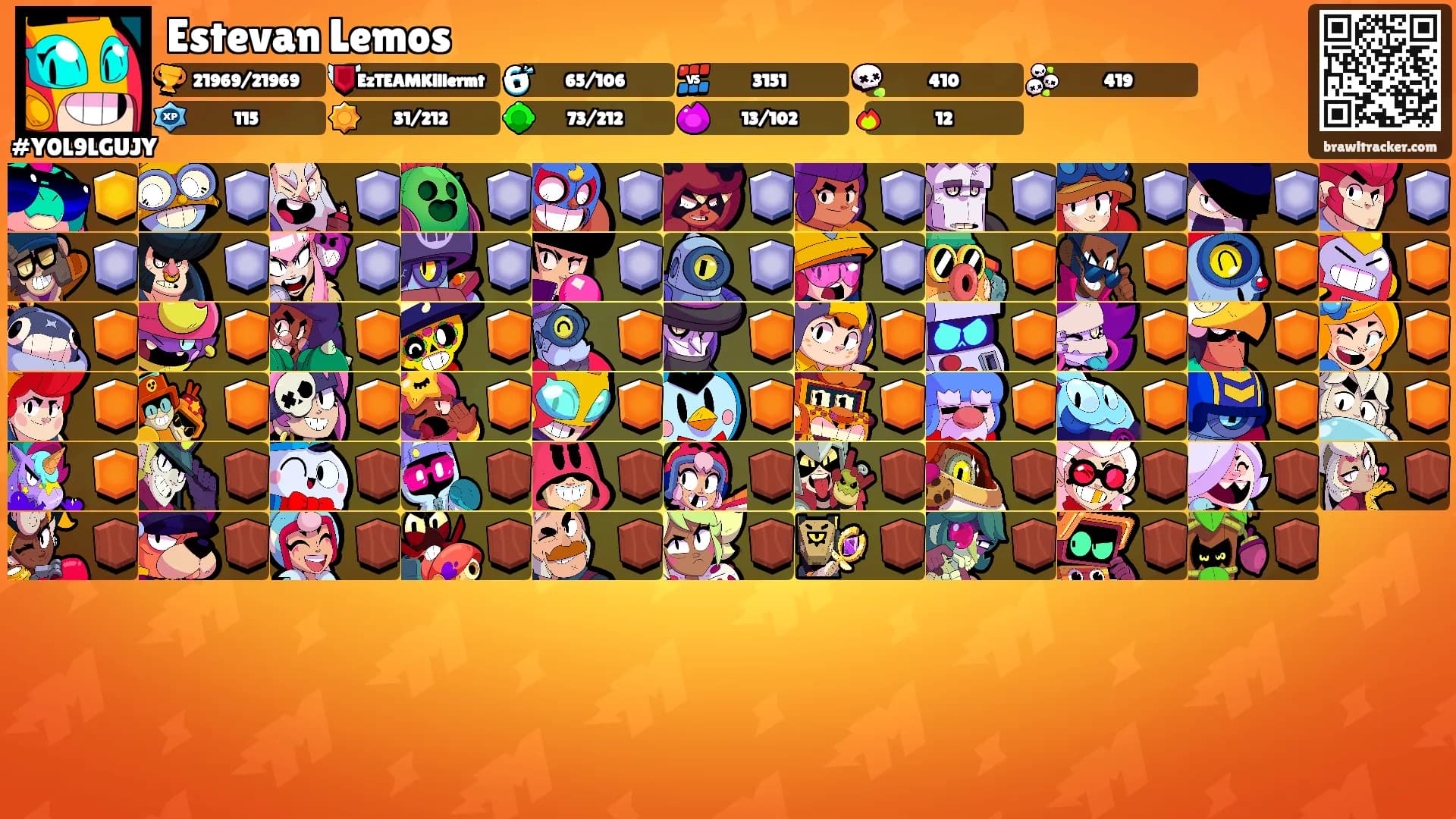 Estevan Lemos's Ranks