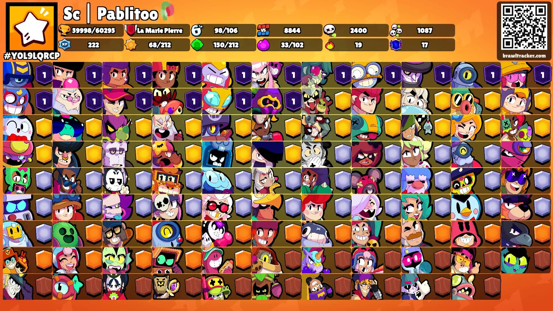 Sc | Pablitoo🥀's Ranks
