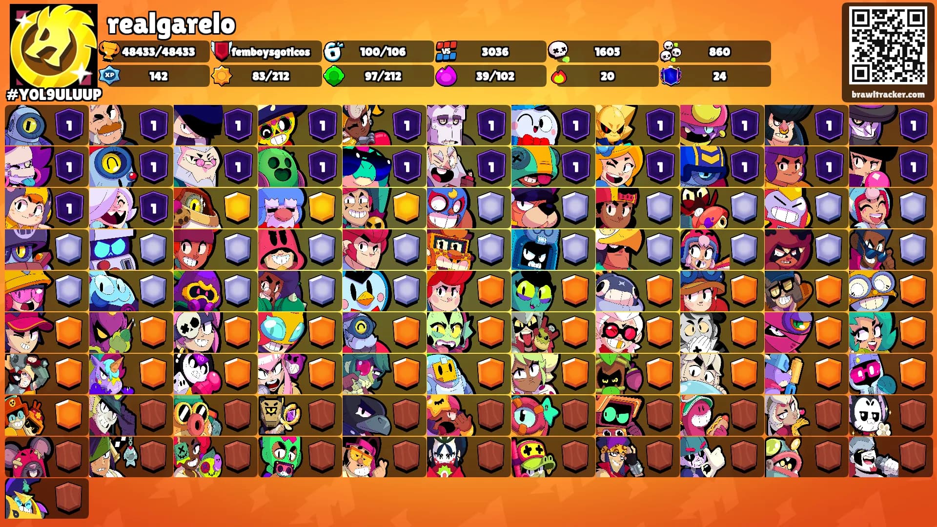 realgarelo's Ranks
