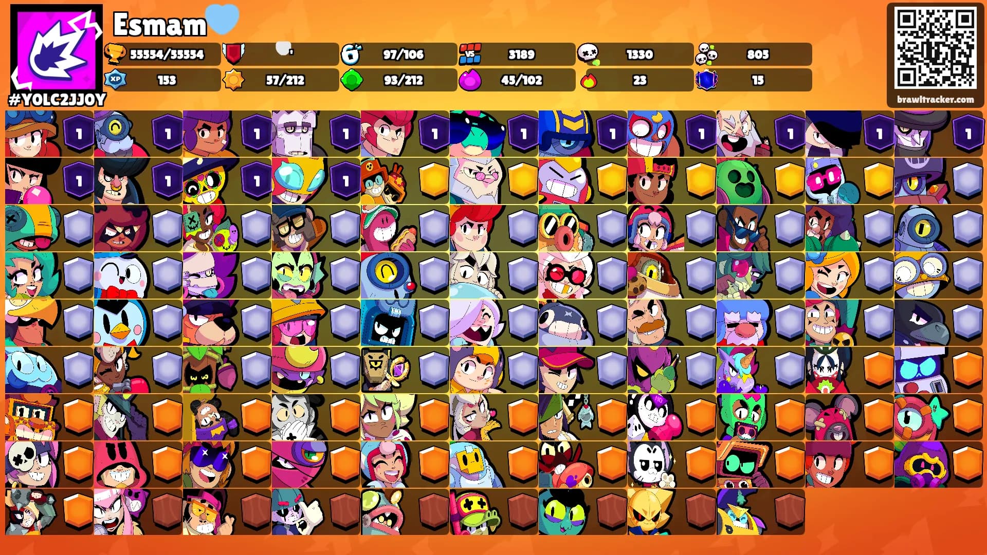 Esmam🩵's Ranks