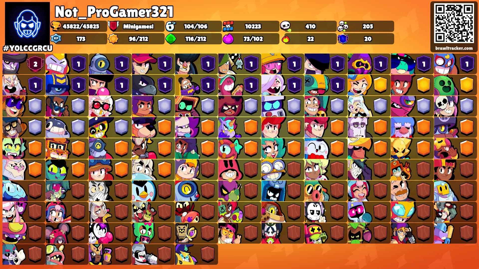Not_ProGamer321's Ranks