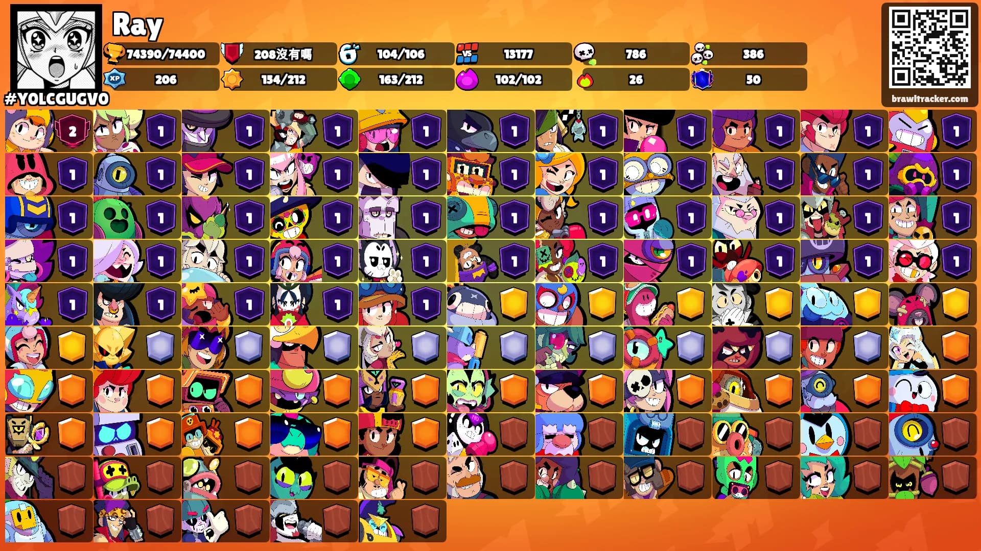 Ray's Ranks