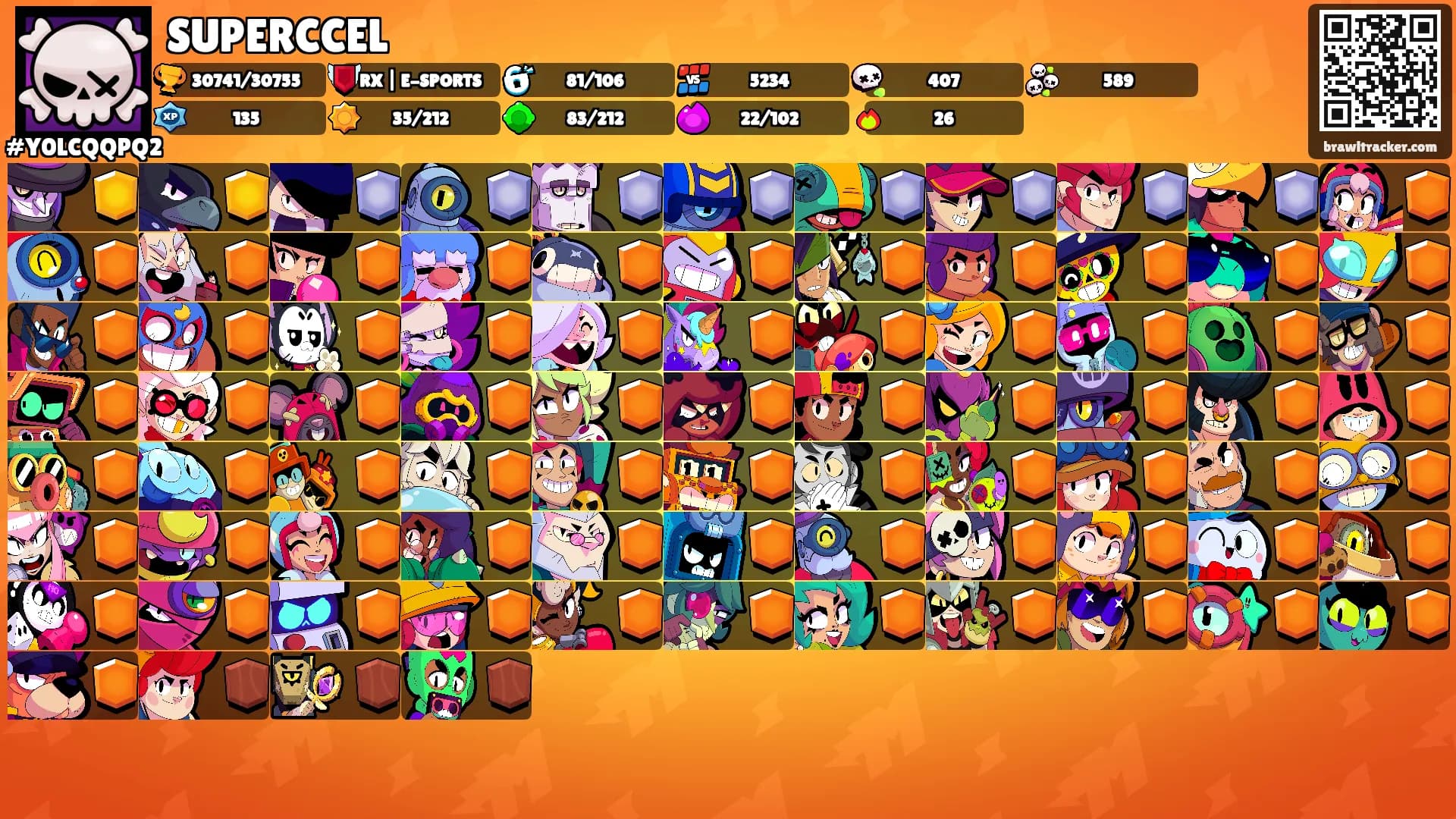SUPERCCEL's Ranks