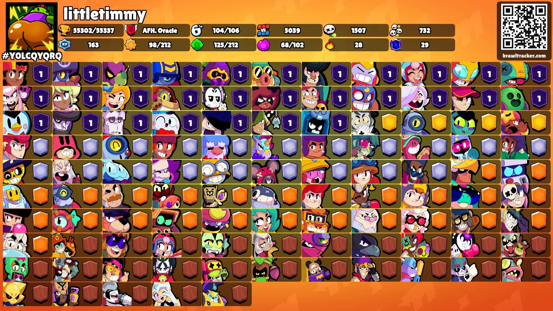 littletimmy's Ranks