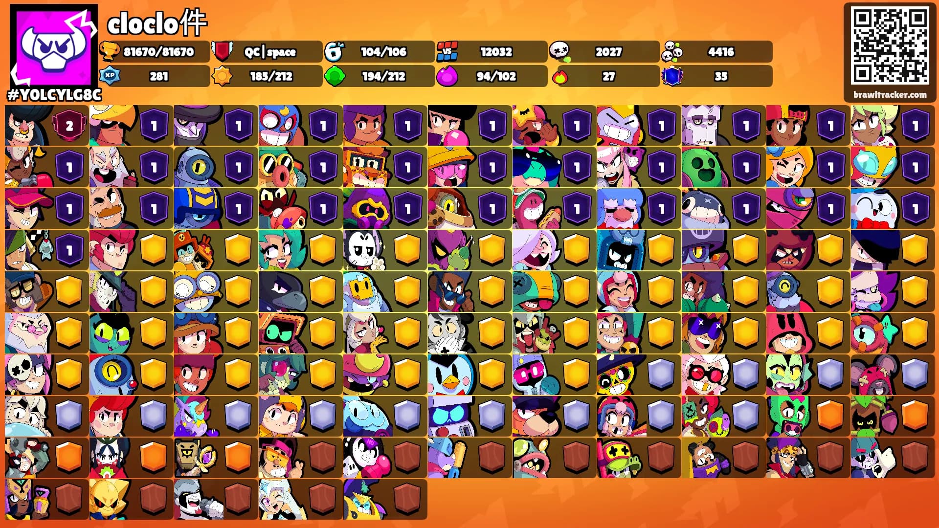 cloclo件's Ranks