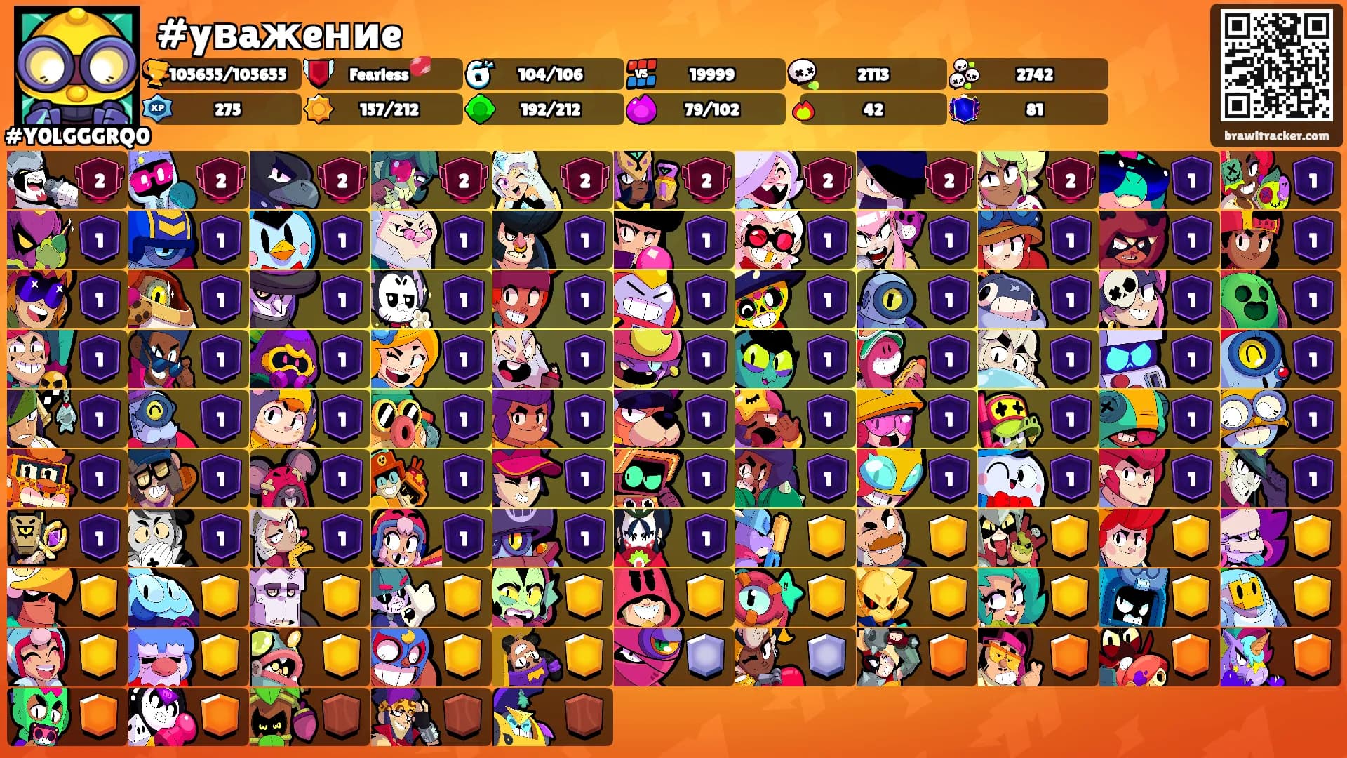 #yвaжeниe's Ranks