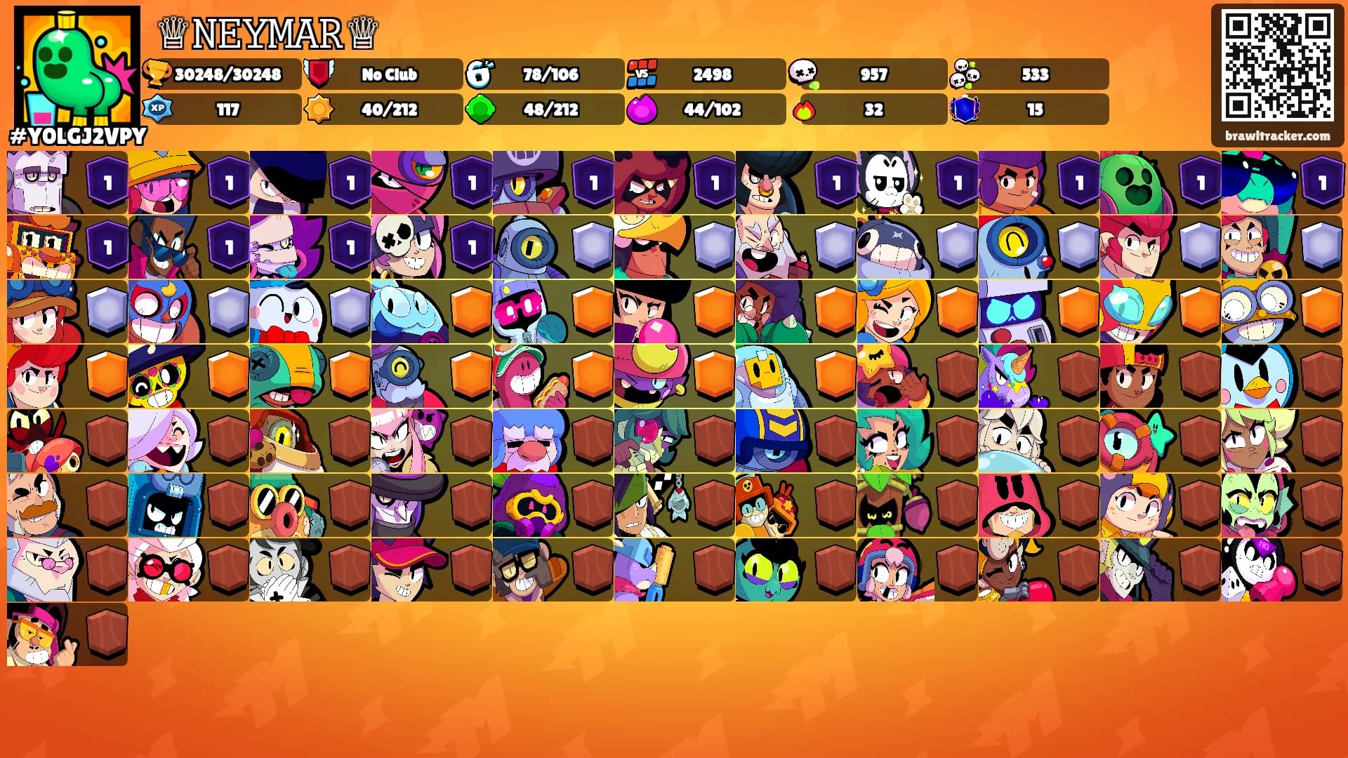 ♕𝙽𝙴𝚈𝙼𝙰𝚁♕'s Ranks