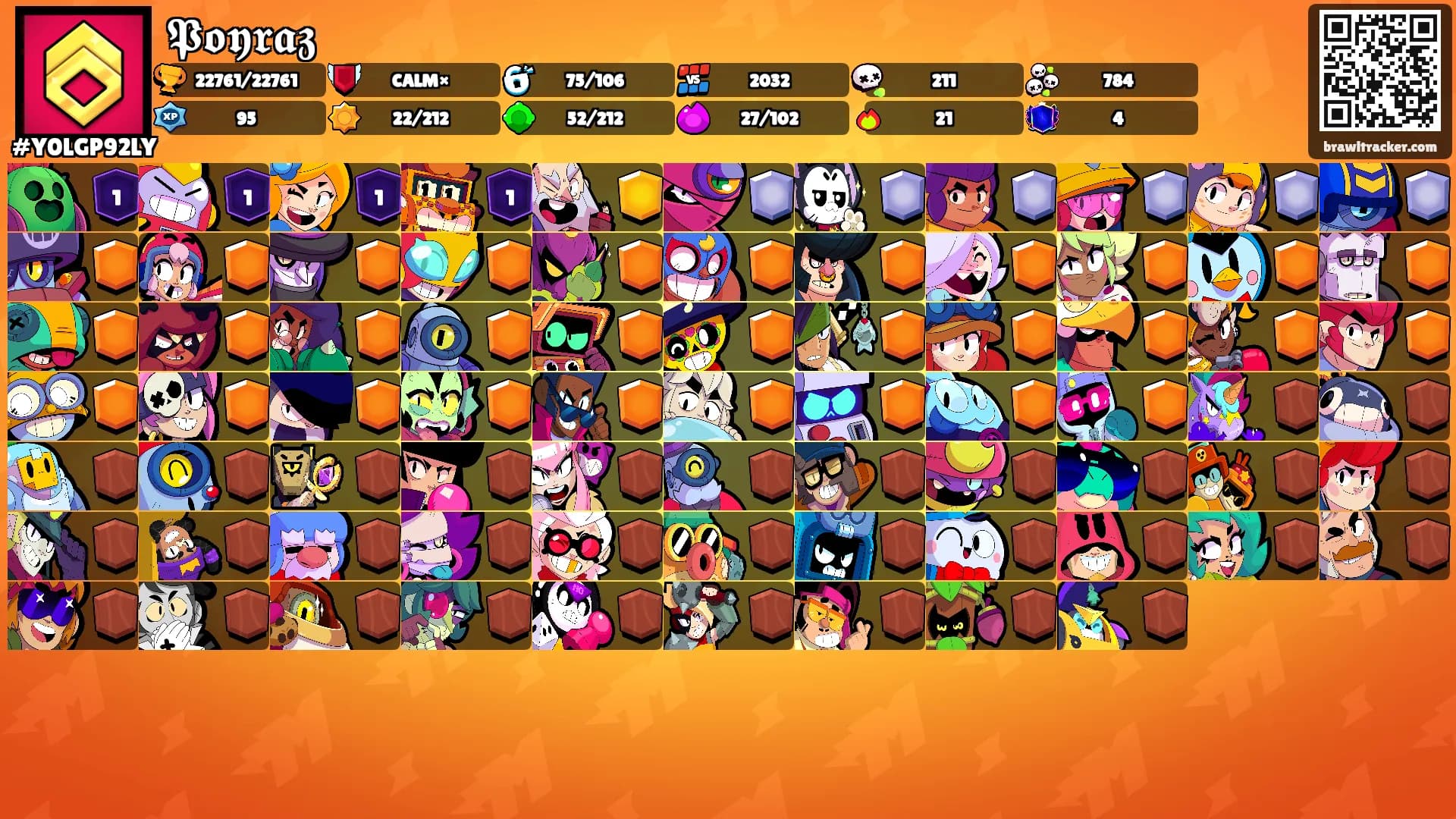 𝕻𝖔𝖞𝖗𝖆𝖟's Ranks