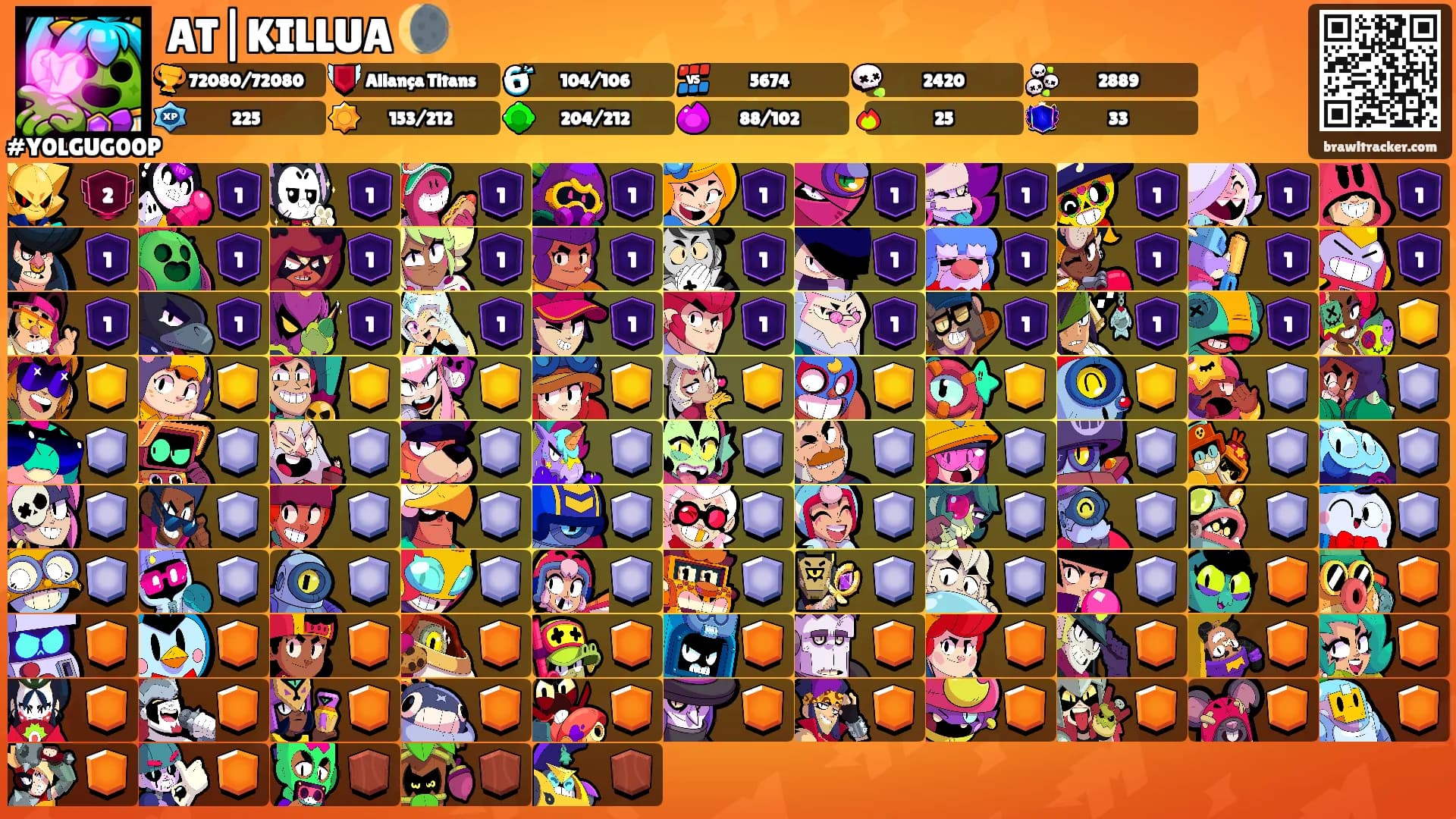 AT|KILLUA 🌘's Ranks