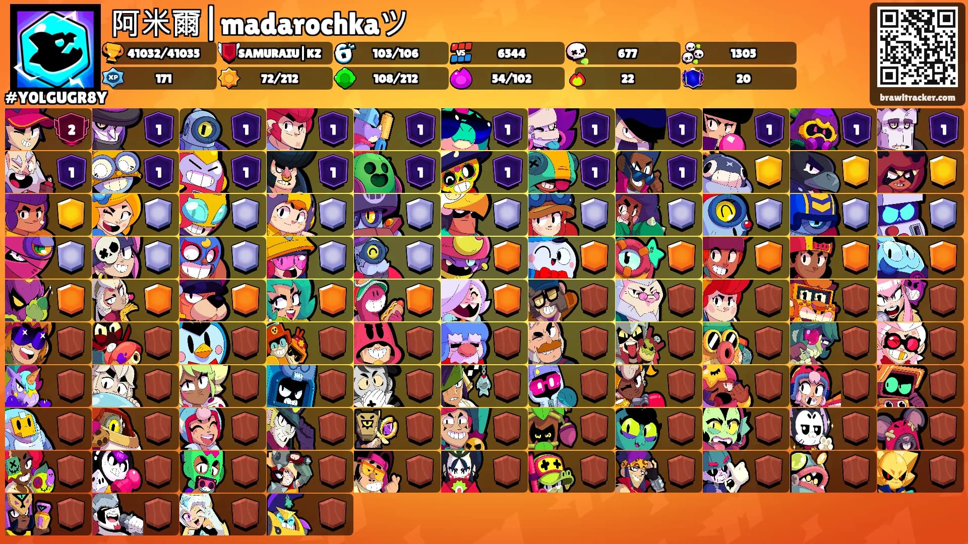 阿米爾|madarochkaツ's Ranks