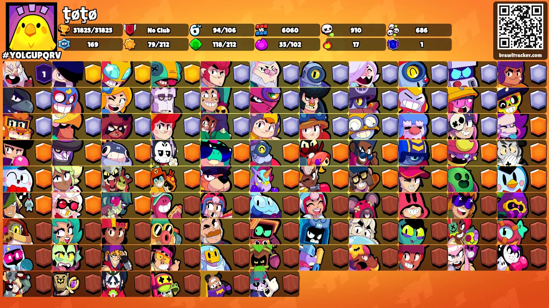 ţøţø's Ranks
