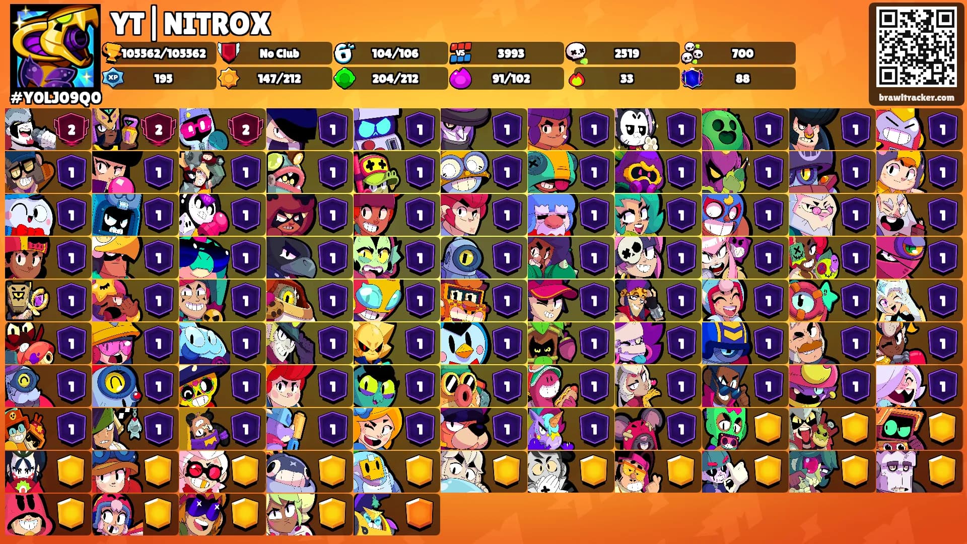 YT|NITROX's Ranks