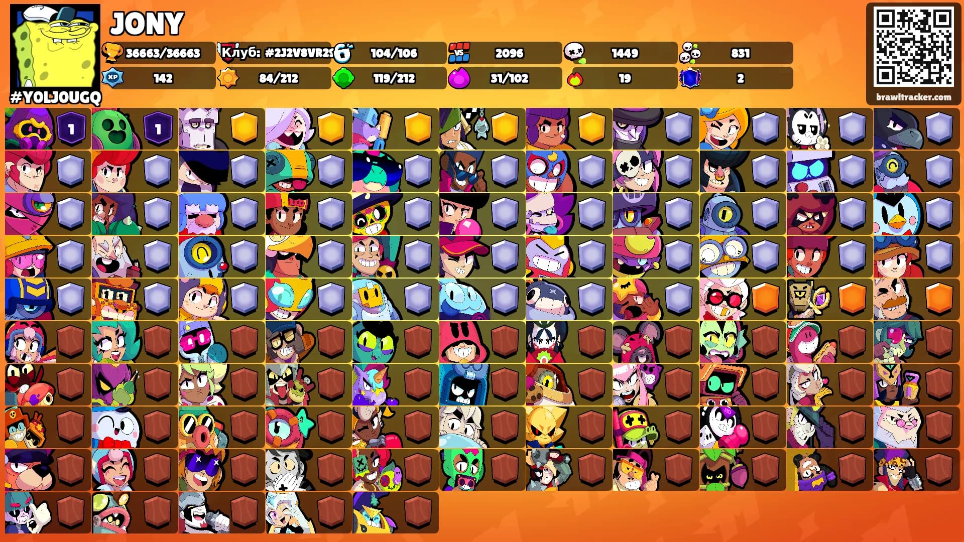 JONY's Ranks