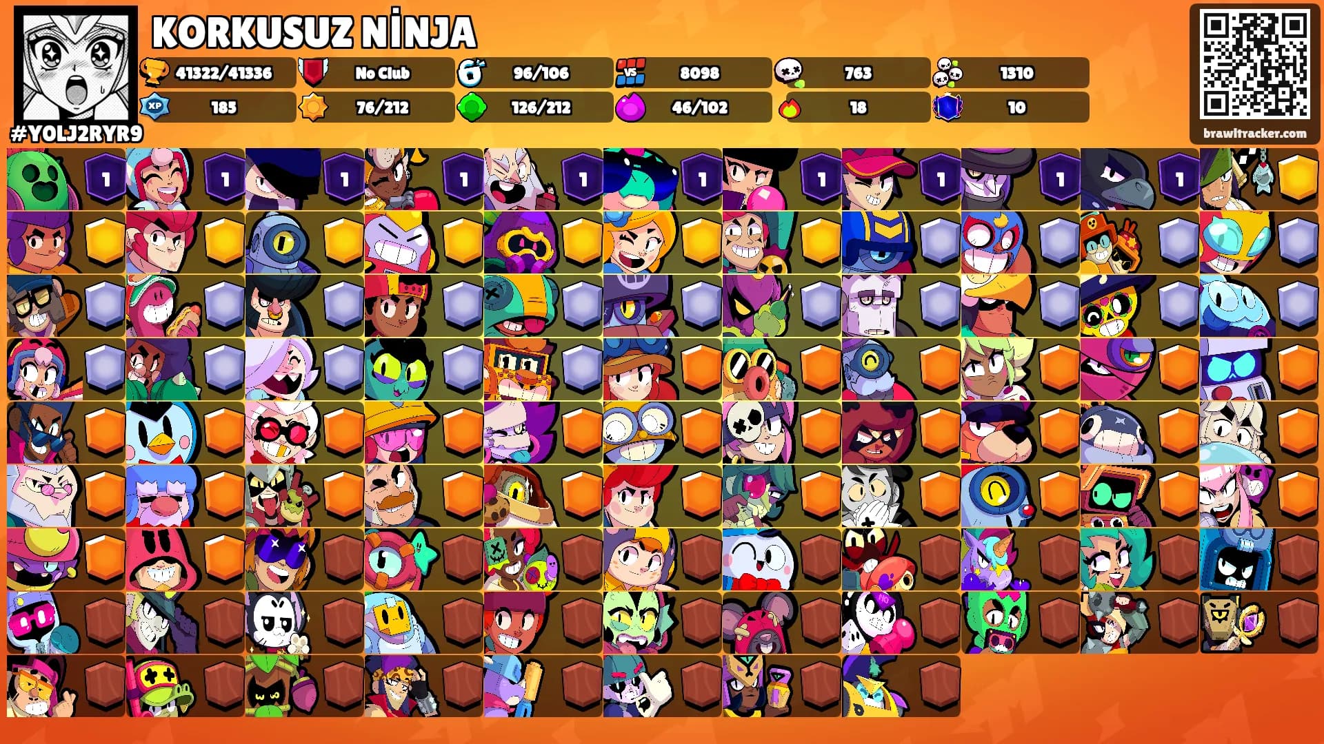KORKUSUZ NİNJA's Ranks
