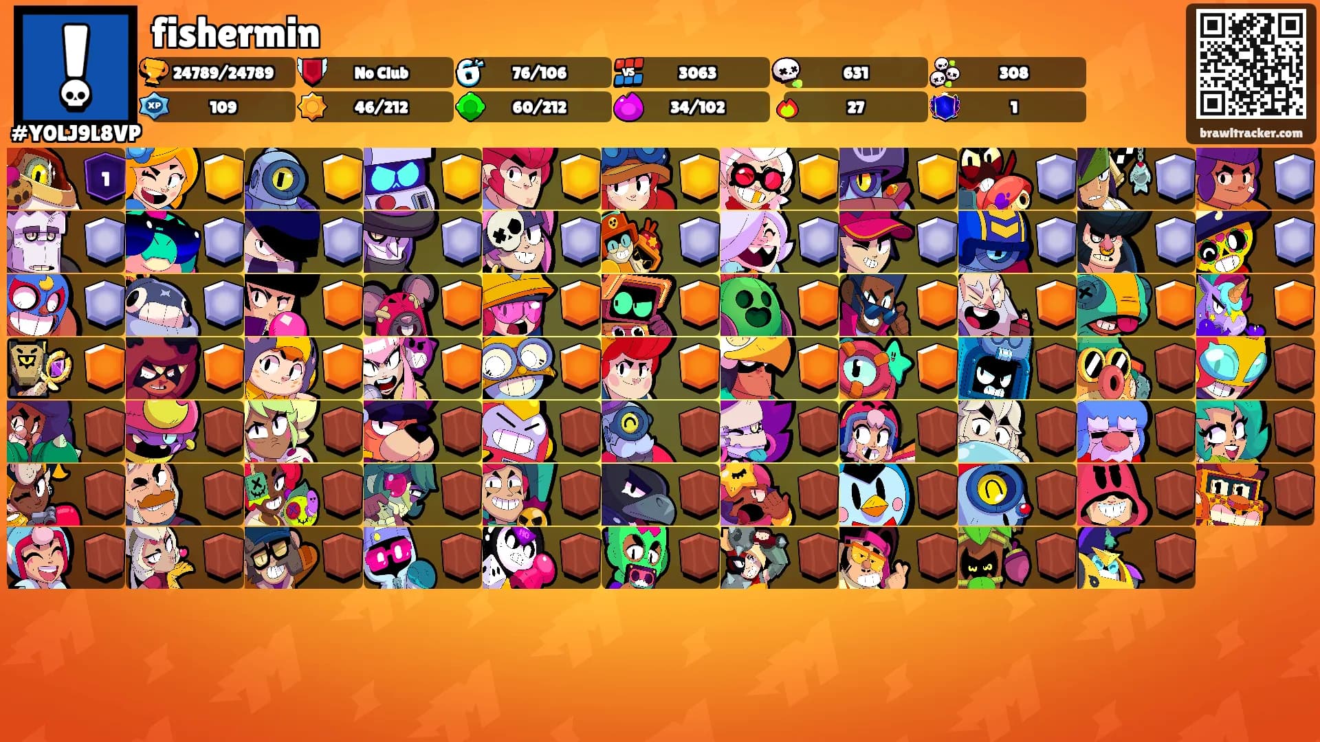 fishermin's Ranks
