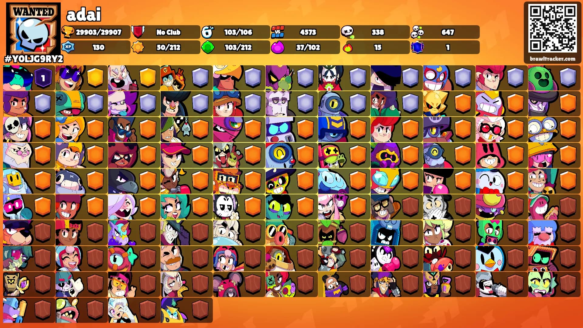 adai's Ranks