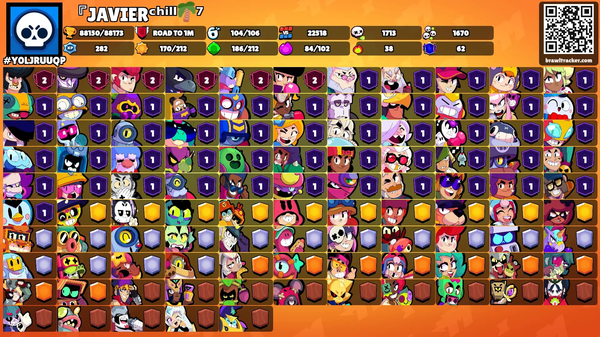 『JAVIERᶜʰⁱˡˡ🌴⁷'s Ranks