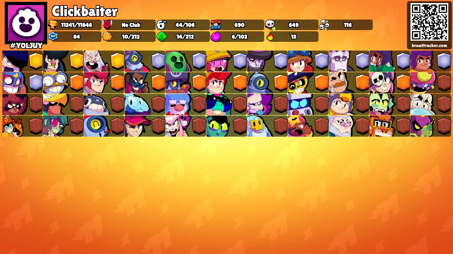 Clickbaiter's Ranks