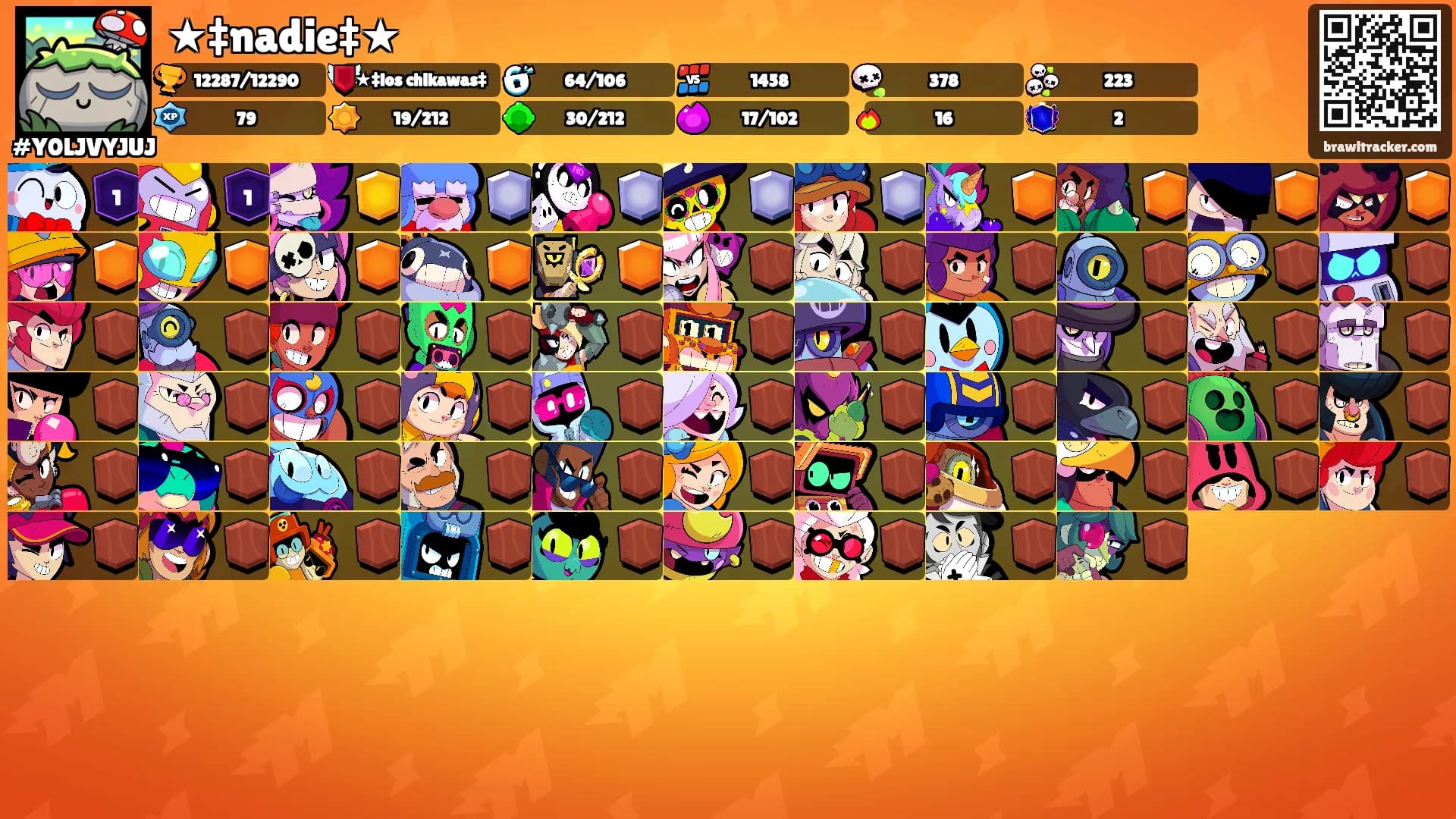 ★‡nadie‡★'s Ranks