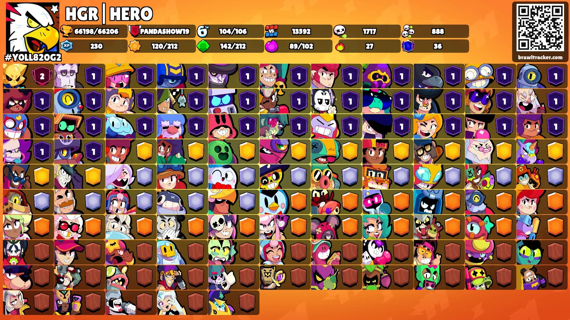 HGR|HERO's Ranks